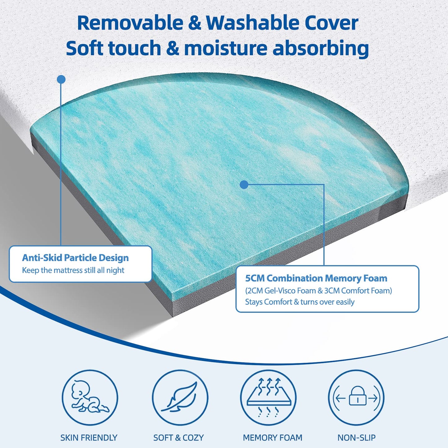 WOWTTRELAX Dual-Layer 2 Inch Memory Foam Mattress Topper, King Size with Anti-Mite & Breathable Knitting Cover, Cooling Mattress Topper for Back Pain