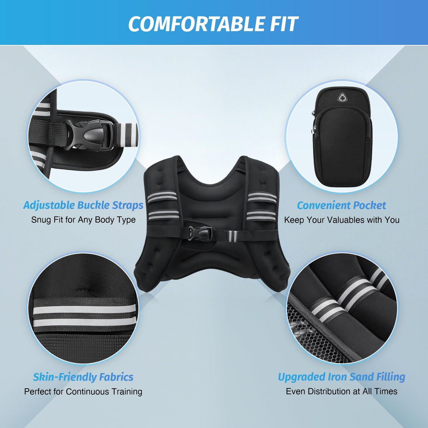 ZELUS Weighted Vest,5.4kg Weight Vest with Reflective Stripe for Workout, Strength Training, Running, Fitness, Muscle Building, Weight Loss,