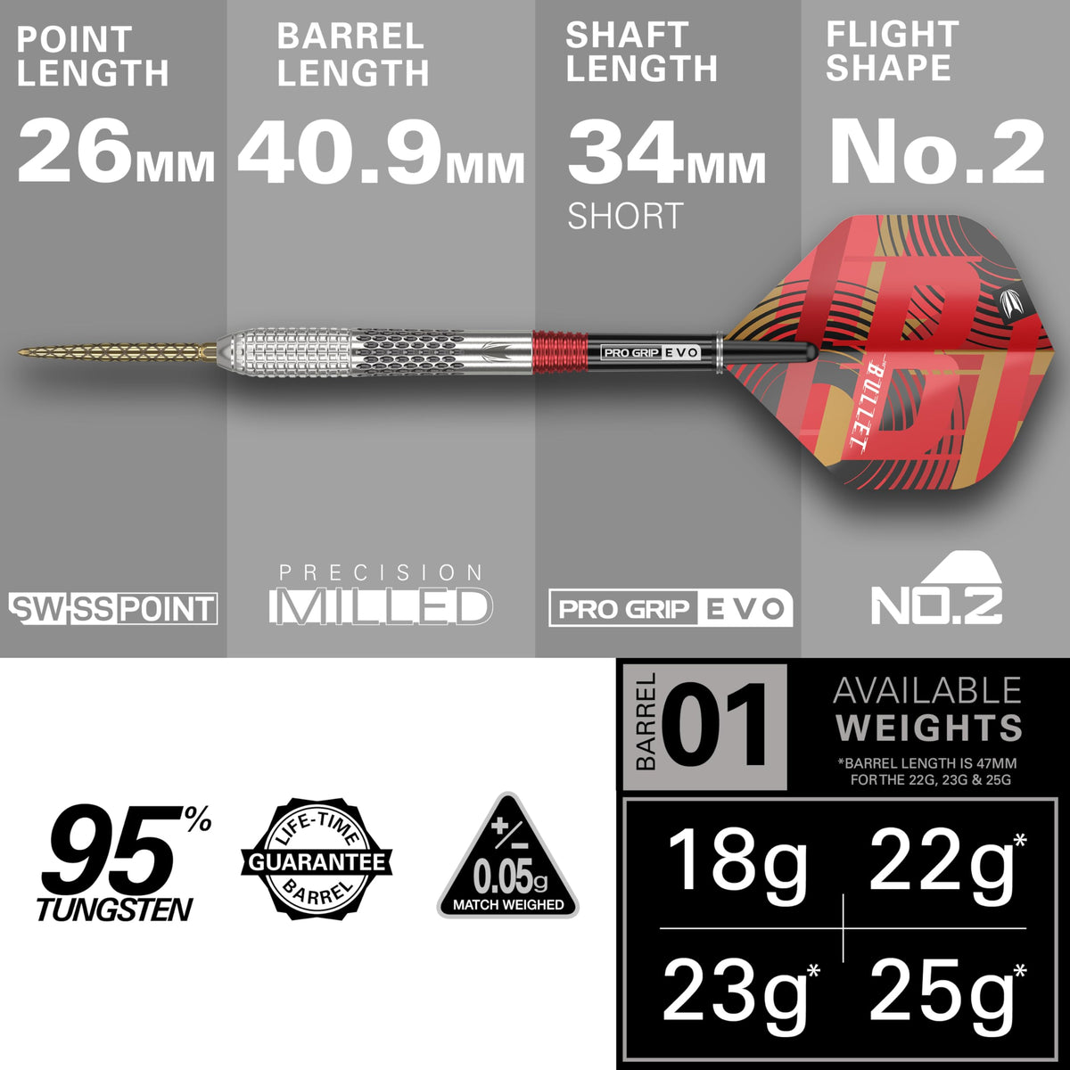 TARGET Darts Stephen Bunting G5 95% Tungsten Dart Set (18G), Steel Tip Swiss Point Darts | Generation 5 Player Edition Darts with Swiss Points,