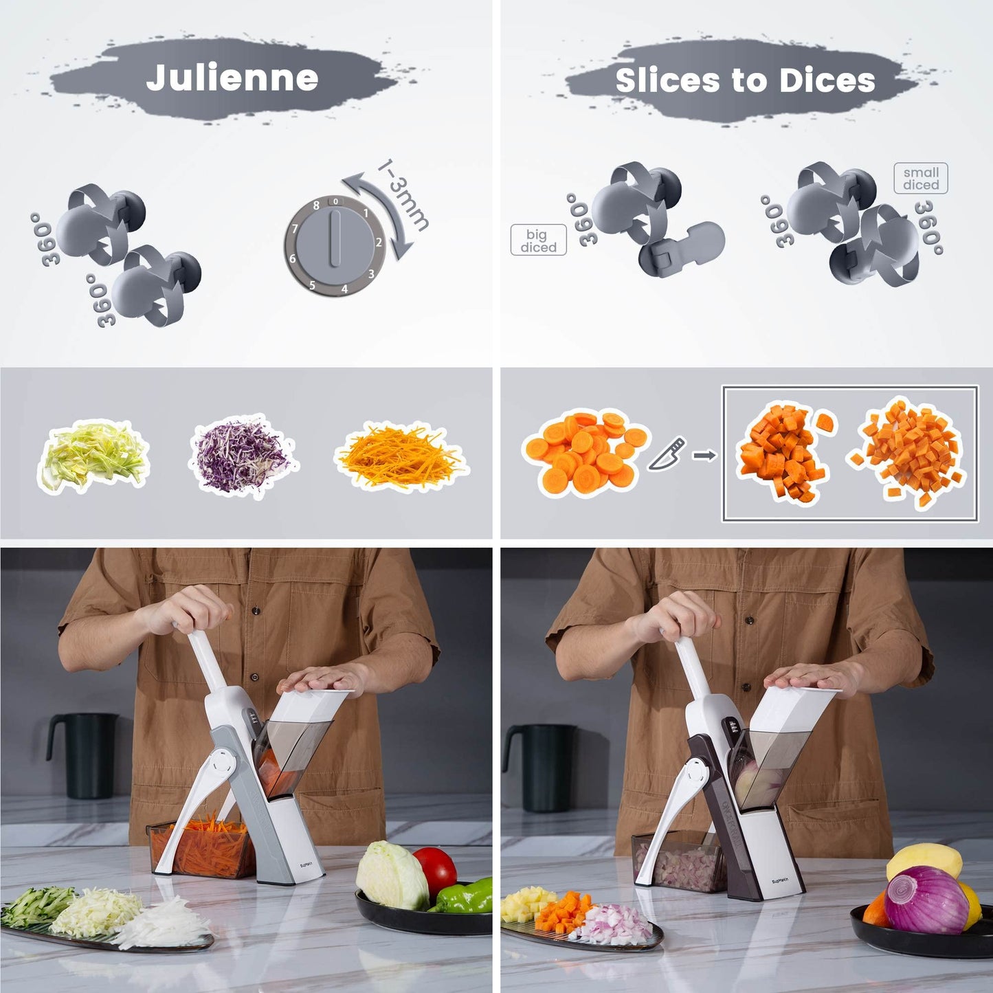 SUPMAKIN Safest Mandoline Vegetable Slicer/Chopper, Potato Chip Cutter, Multifunctional Veg Chopper with 4 Cutting Modes to Slice, Dice, Chop,