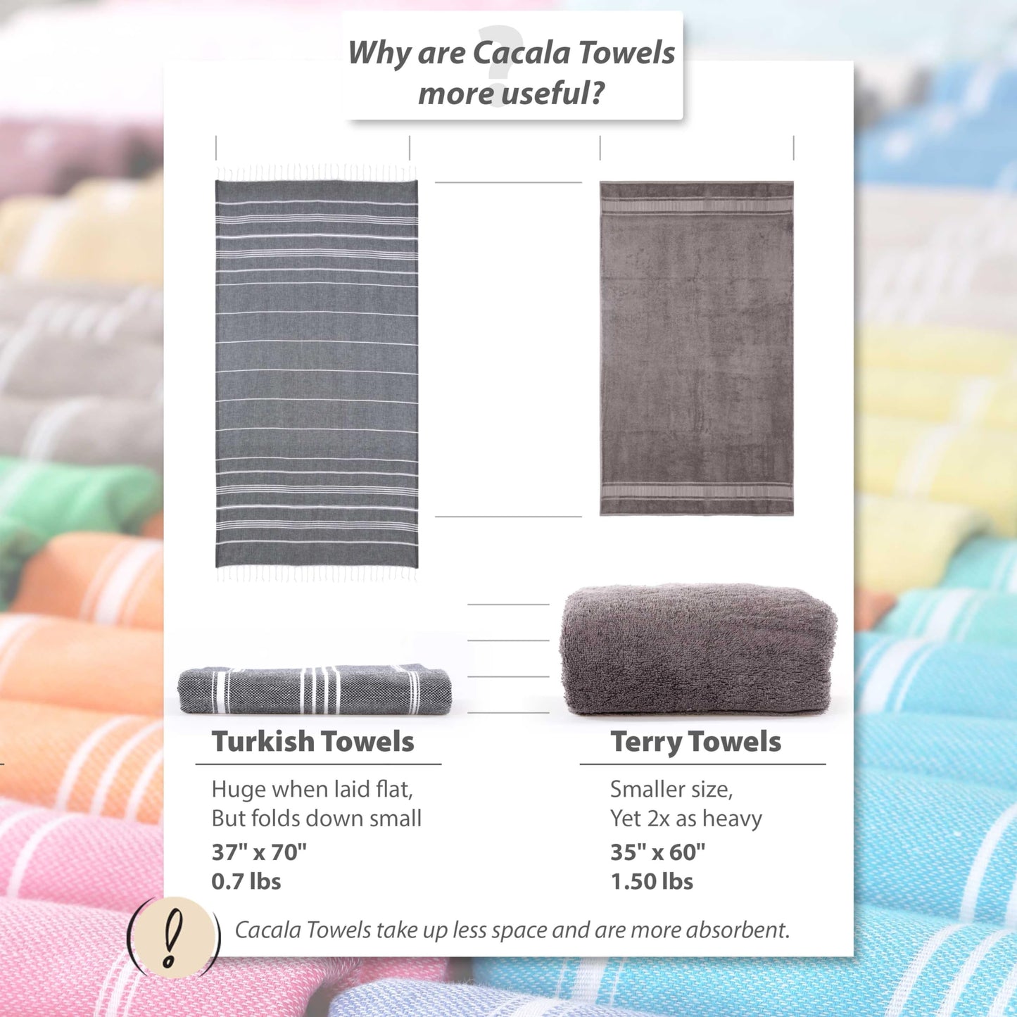 Cacala Pure Series, Cotton, Gray, 37" x 70"