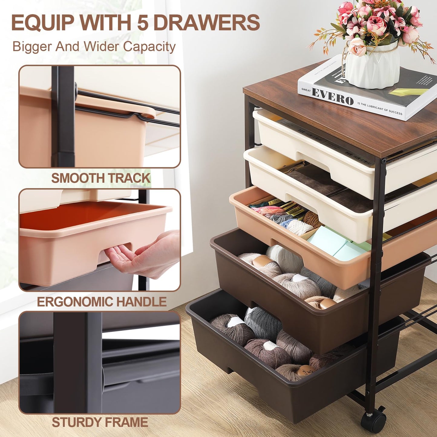 SYKIARIOL Storage Trolley with 5 Plastic Drawers, Rolling Storage Cart on Wheels, Multipurpose Utility Cart Organizer Unit for Living