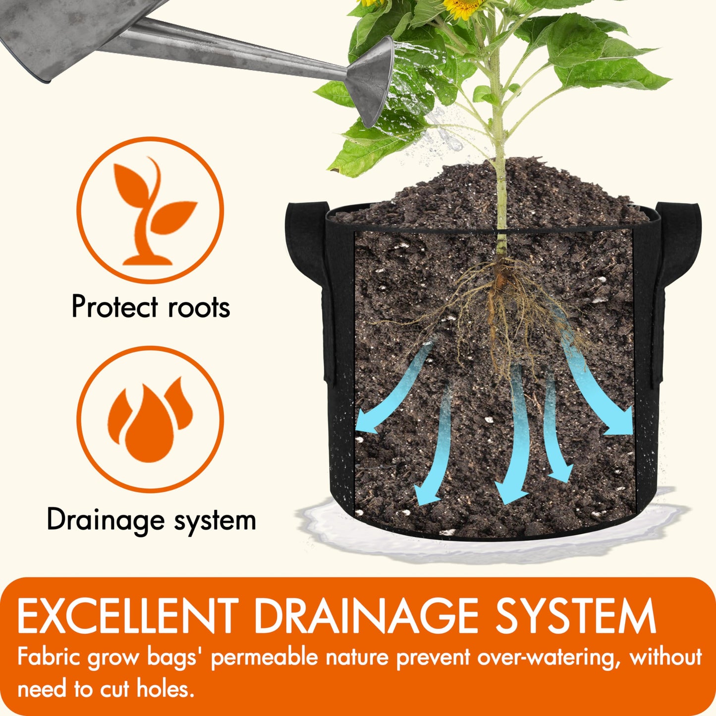 Gardzen 6-Pack 20 Gallon Grow Bags, Aeration Fabric Pots with Handles, Heavy Duty Cloth Pots for Plants
