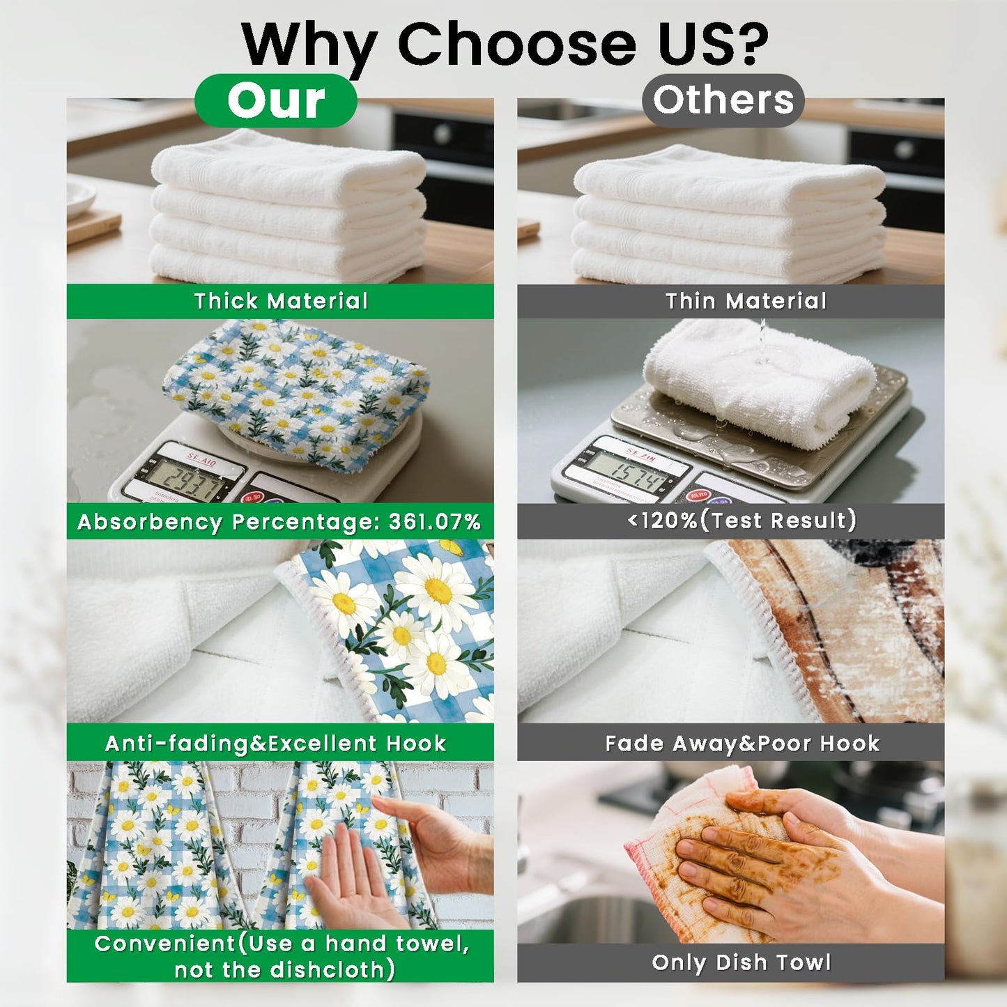 CUTHOLLOW 2 Pcs Daisies Hanging Kitchen Towels with Loop