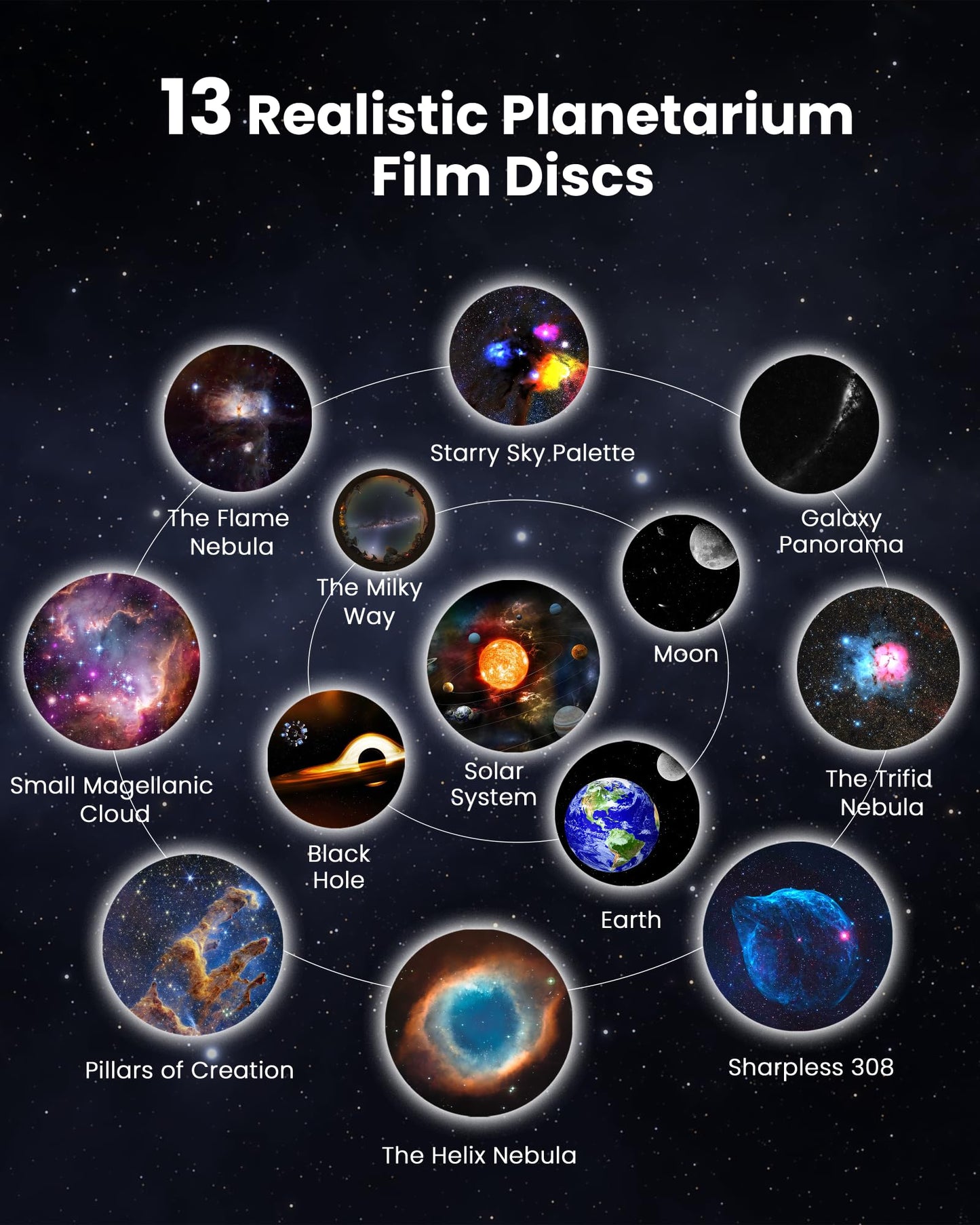 MERTTURM Astronaut Galaxy Planetarium Projector, Star Starry Sky Light Projector with HD 13 Film Discs/Timer Rocket Night Light/360Adjustable Focus