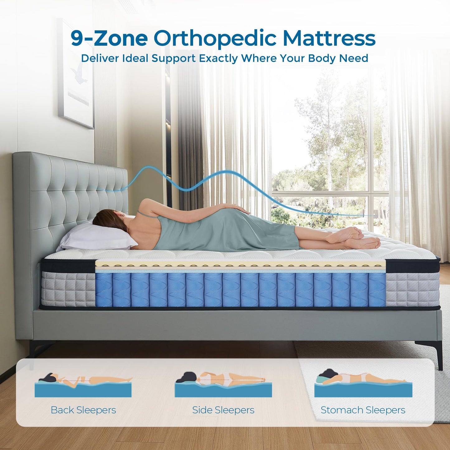 dosleeps Single Mattress 3FT,9 Inch 9-Zone Orthopedic Mattress with Memory Foam & Pocket Springs and 3D Breathable Fabric- Motion Isolation