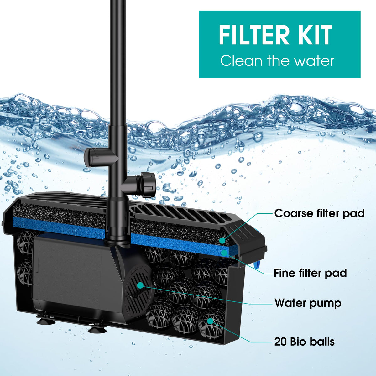 Biling Koi Pond Filter Box with 2400 L/H 40W Water Pump, 3 Fountain Heads for Ponds up to 3,000L