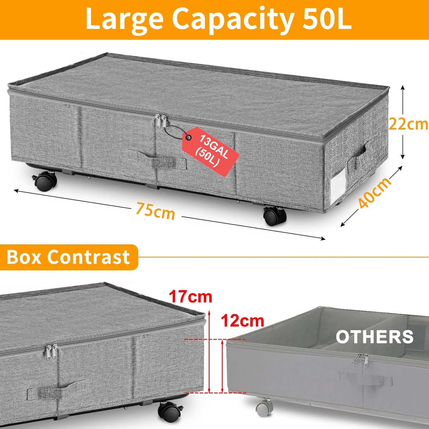 JUPELI Under Bed Storage on Wheels, Extra Large 50L Foldable Under Bed Storage Organiser, 2 Pack Underbed Storage on Wheels, Rolling Underbed Storage