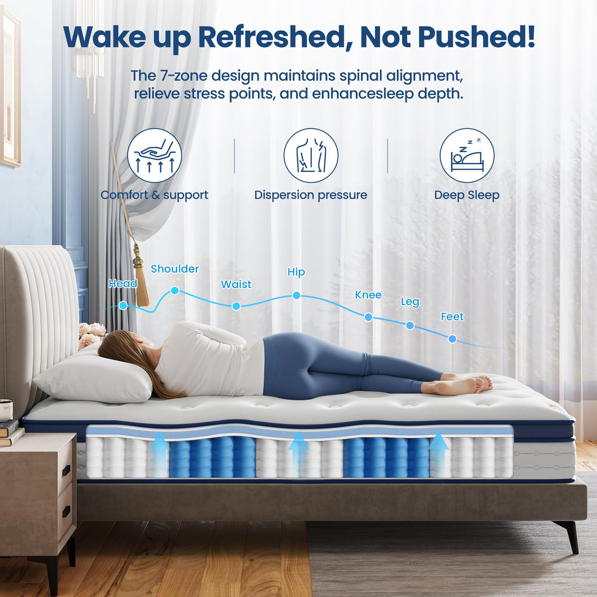 BedStory Small Double Mattress, 7.8 Inch Hybrid Mattress, 7-Zone Mattress with Breathable Foam and Individually Pocket Sprung Firm- Extra Lumbar