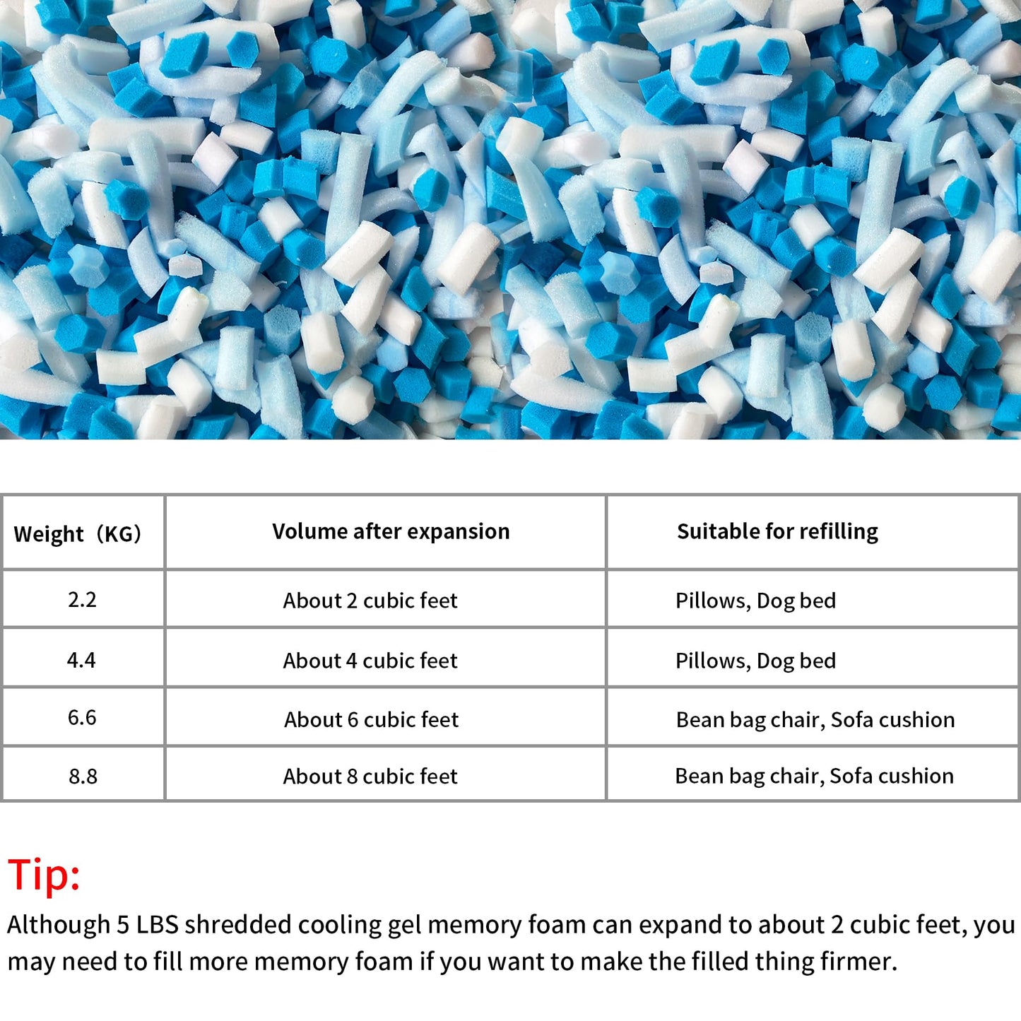 HONEHO 6.6KG Shredded Gel Memory Foam Filling Bean Bag Chair Filler