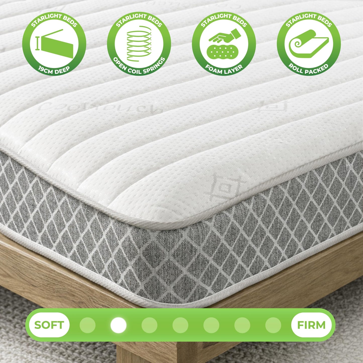 Starlight Beds Nebraska Grey European Single Mattress - 90x200