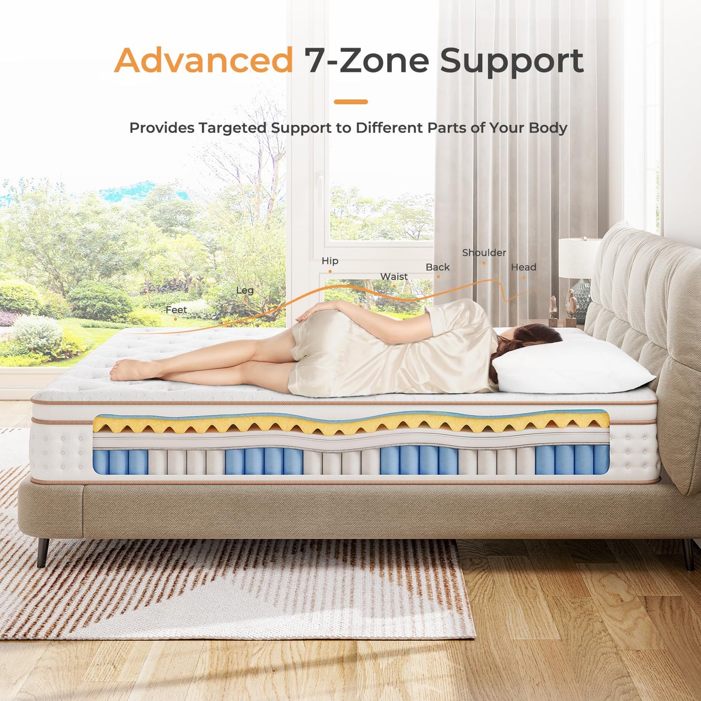 Vesgantti Mattress with Memory Foam Top 3FT Single Mattress 90x190cm
