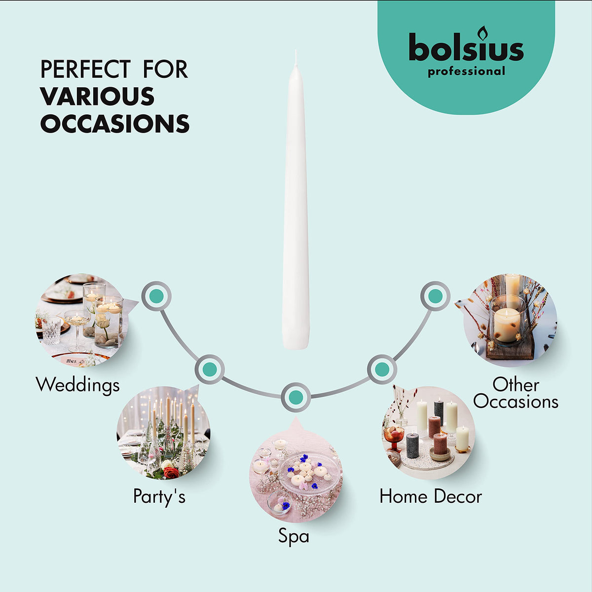 Bolsius Tapered Dinner Candles (Pack of 100), White, Length: 25.4 cm/10 inch, Wax Candles, Tabletop Restaurant Candles, Romantic Dining, P960