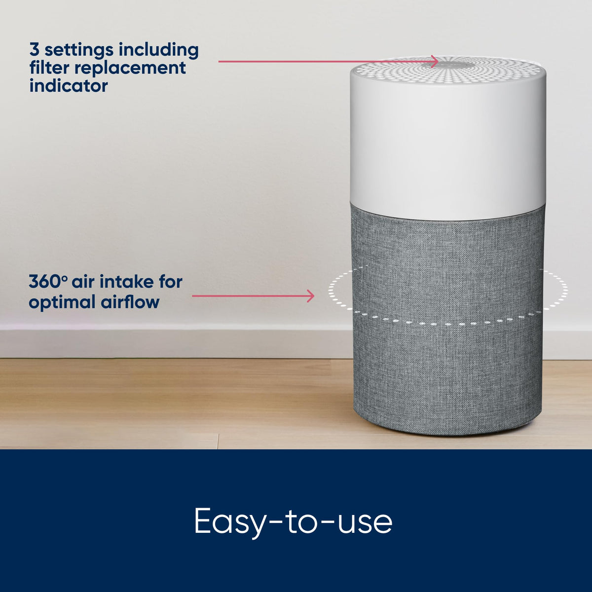 Blueair Blue Pure 511 Air Purifier With HEPASilent Combination Filter For Rooms Up To 38m Removes 99.97% Particles Pollen, Dust, Mould, Bacteria,