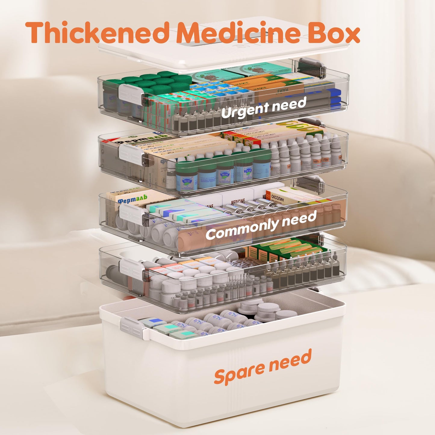Citylife 5-Layer Medicine Storage Box, Medication Storage Box with Handle, Household Medical Organiser Portable Emergency First Aid Container for