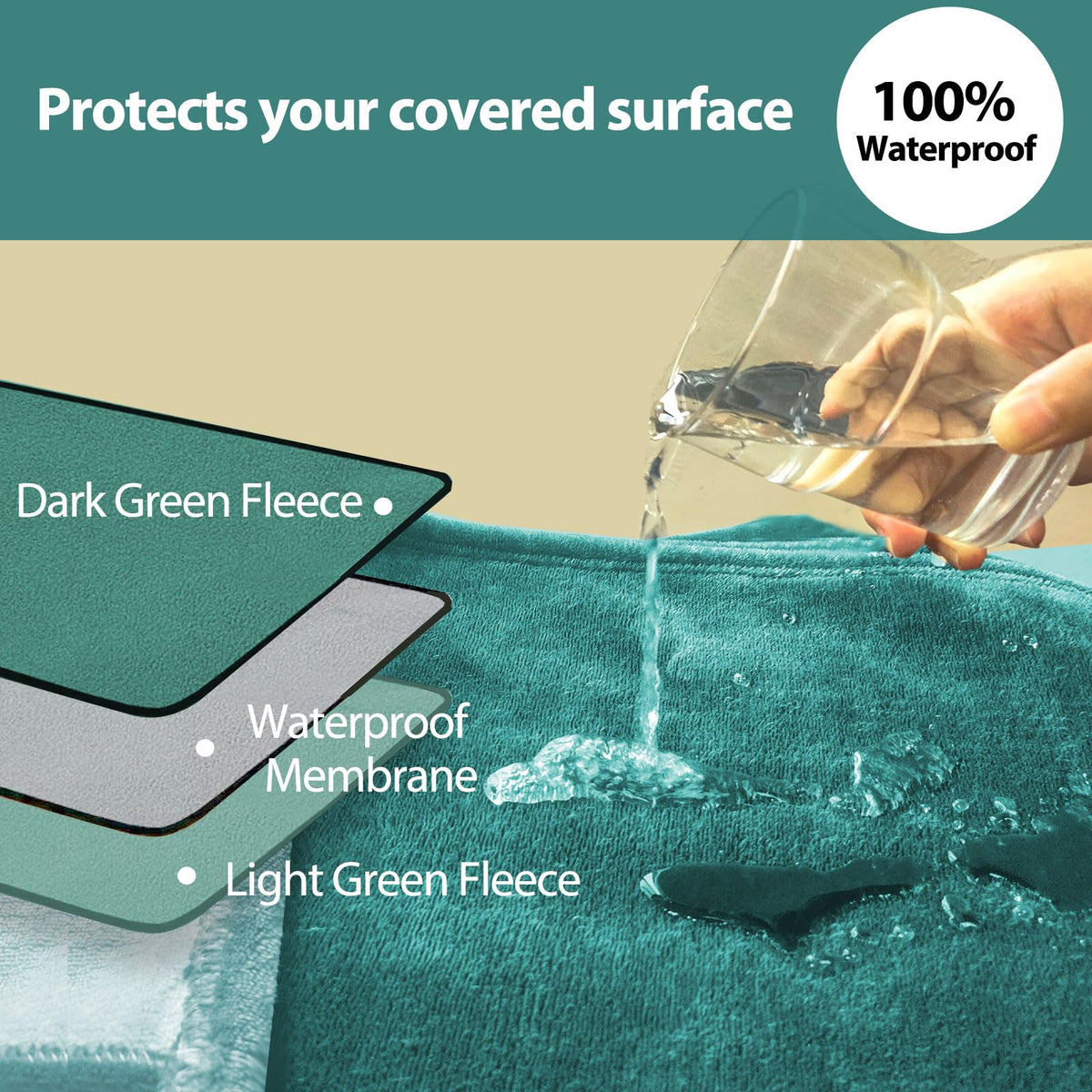 YISURE Leakproof Squirt Love Blanket for Couples, Waterproof Splash Blanket for Bed Intimacy Double, Size 80''x60'' (Green)