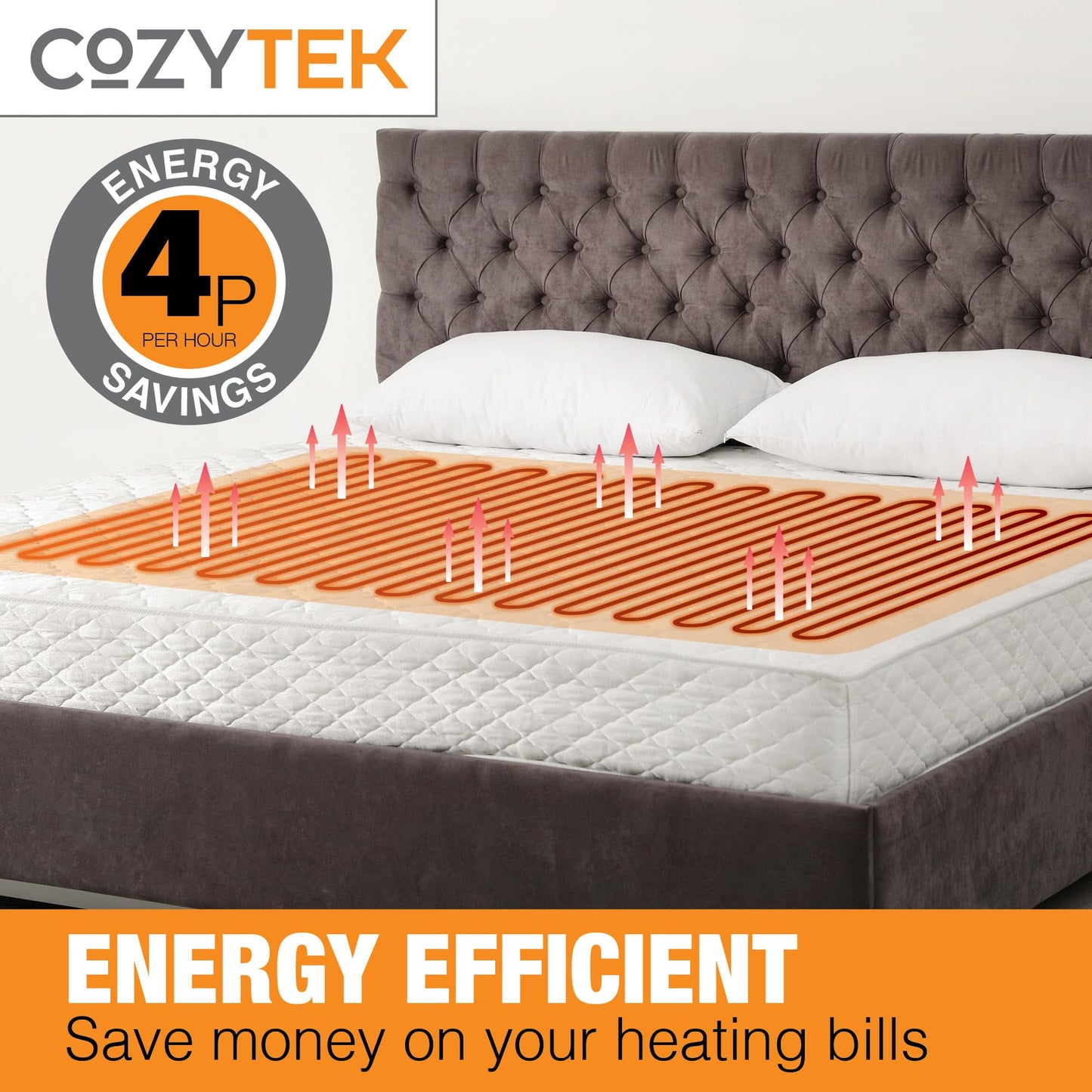 Cozytek Electric Blanket King Size 165 x 137cm, Soft Polyester Electric Blanket Fitted Underblanket Mattress Cover, 3x Heat Settings, 1x Controller