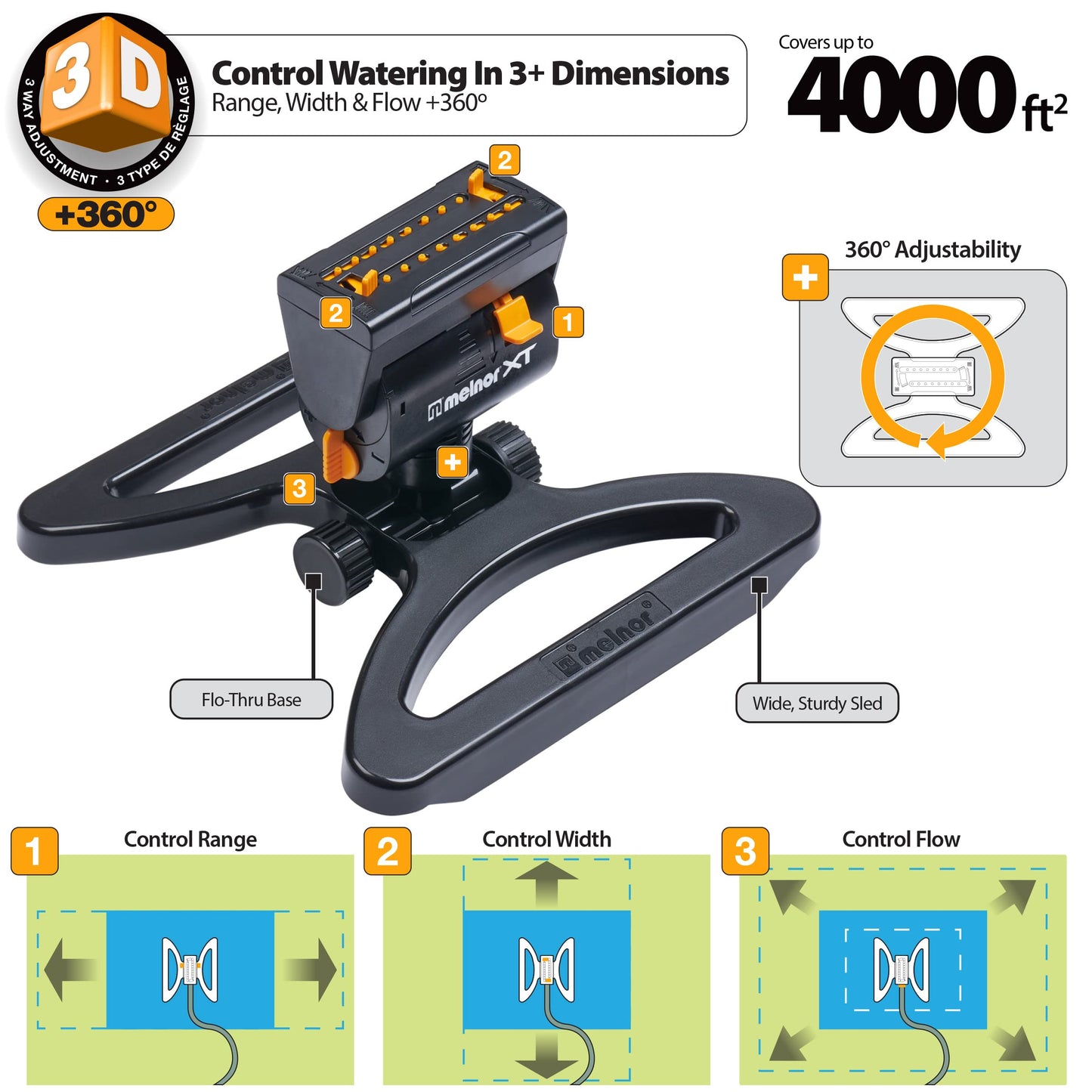 Melnor 65131AMZ MiniMax Turbo Oscillator Sprinkler, 4000 sq. ft., 4-Way Adjustable, Quick Connect Bundle, Black, Yellow
