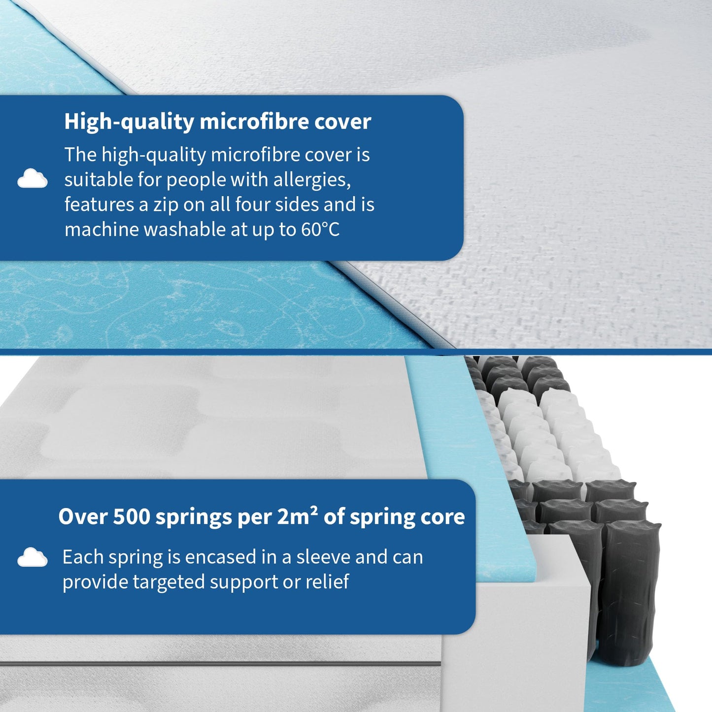 BMM Ortho Medic Pocket Sprung Mattress 3FT Single 90x190cm Medium Firm