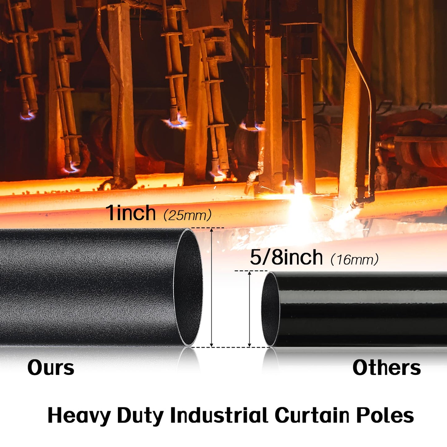 Harrms Industrial Double Curtain Pole, Curtain Poles for Eyelet Curtains, Matt Black, 74-346cm, Extendable Metal Curtain Rod Blackout Room Darkening