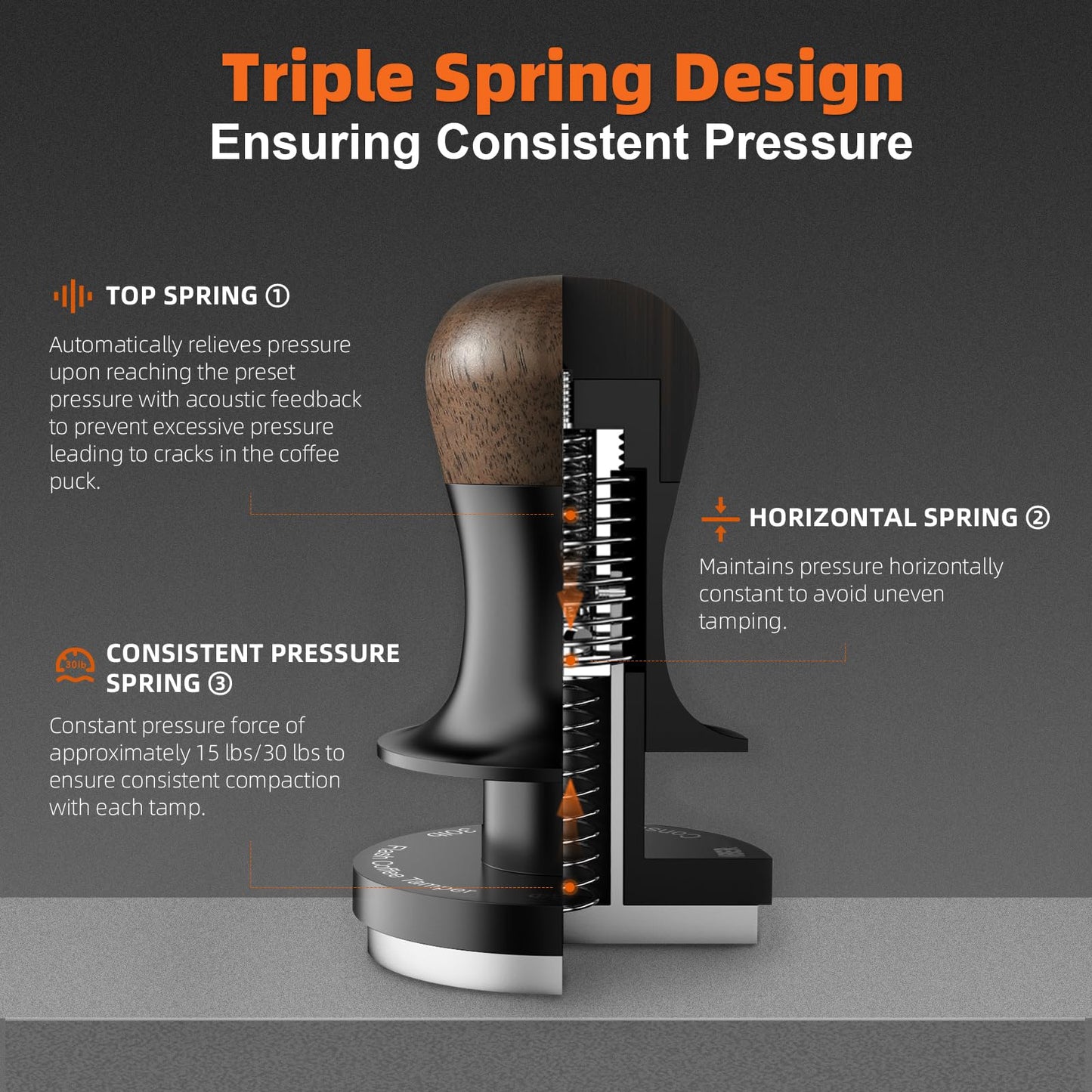 MHW-3BOMBER 51mm Espresso Coffee Tamper with Three Spring Loaded Calibrated Espresso Tamper 15lbs/30lbs Espresso Hand Tamper with Sound Feedback