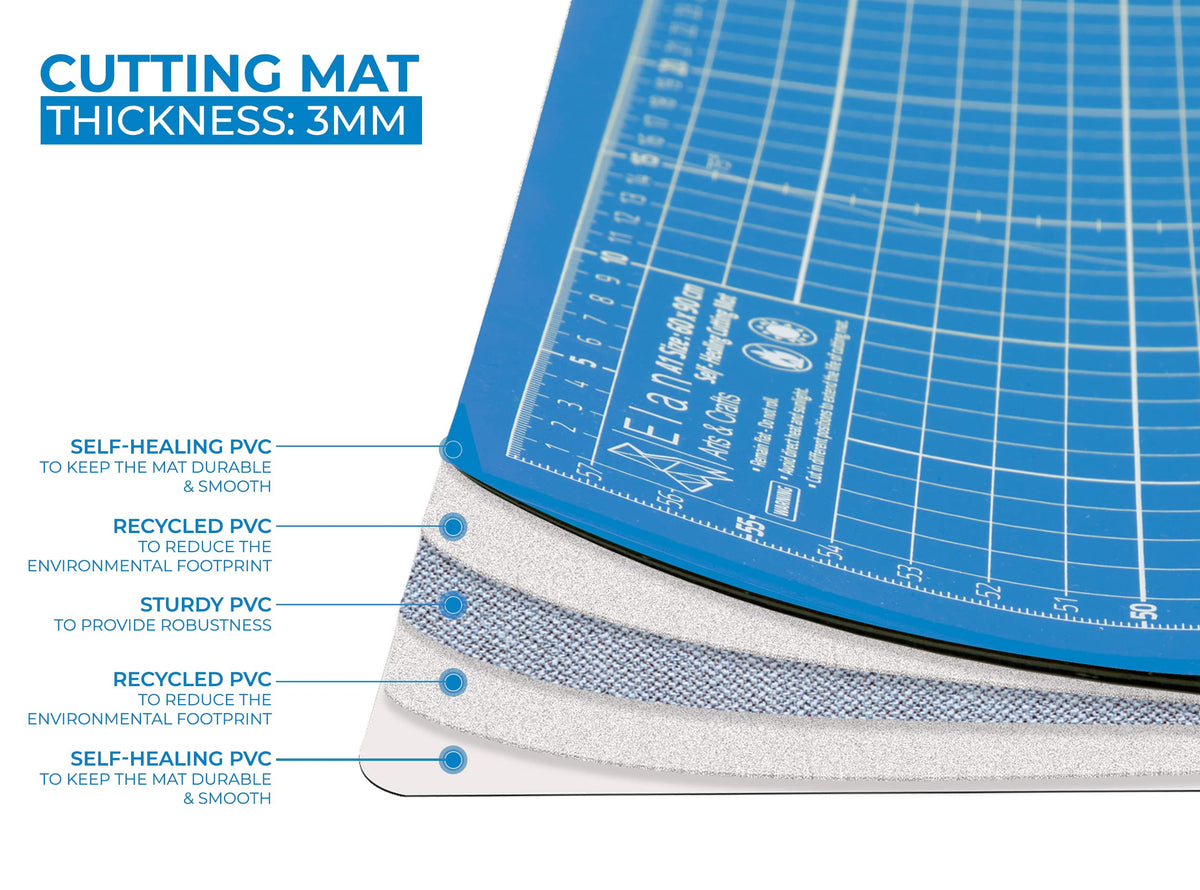 Elan A0 Cutting Mat Blue, 5-Ply Hobby Board for Crafts 120X90 CM, Extra Large Self Healing Cutting Mat A0, Extra Large Craft Board Blue