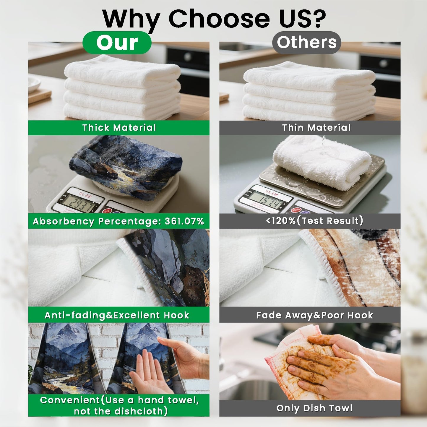 CUTHOLLOW 2 Pcs Mountains and Landscape Hanging Kitchen Towels with Loop