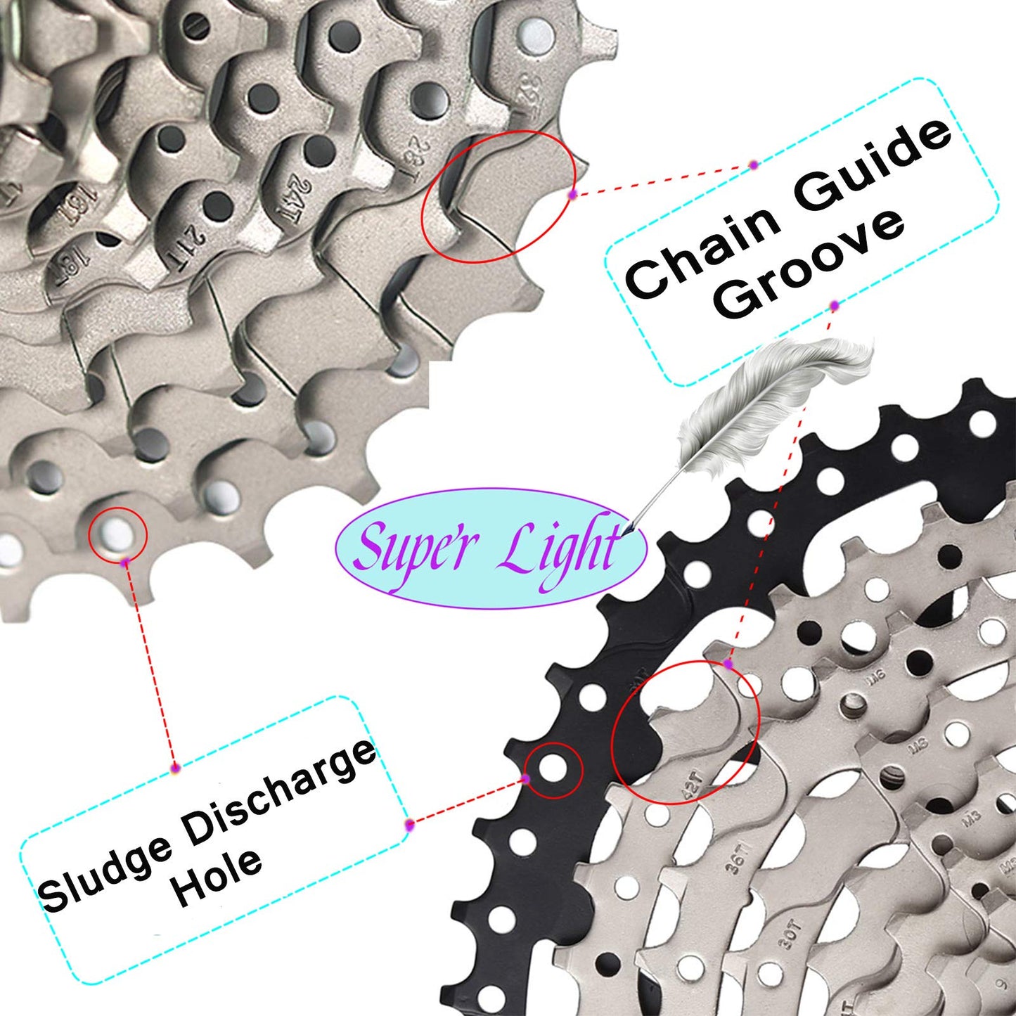 LANXUANR 10 Speed Mountain Bicycle Cassette Fit for MTB Bike, Road Bicycle?Super Light (11-50T)