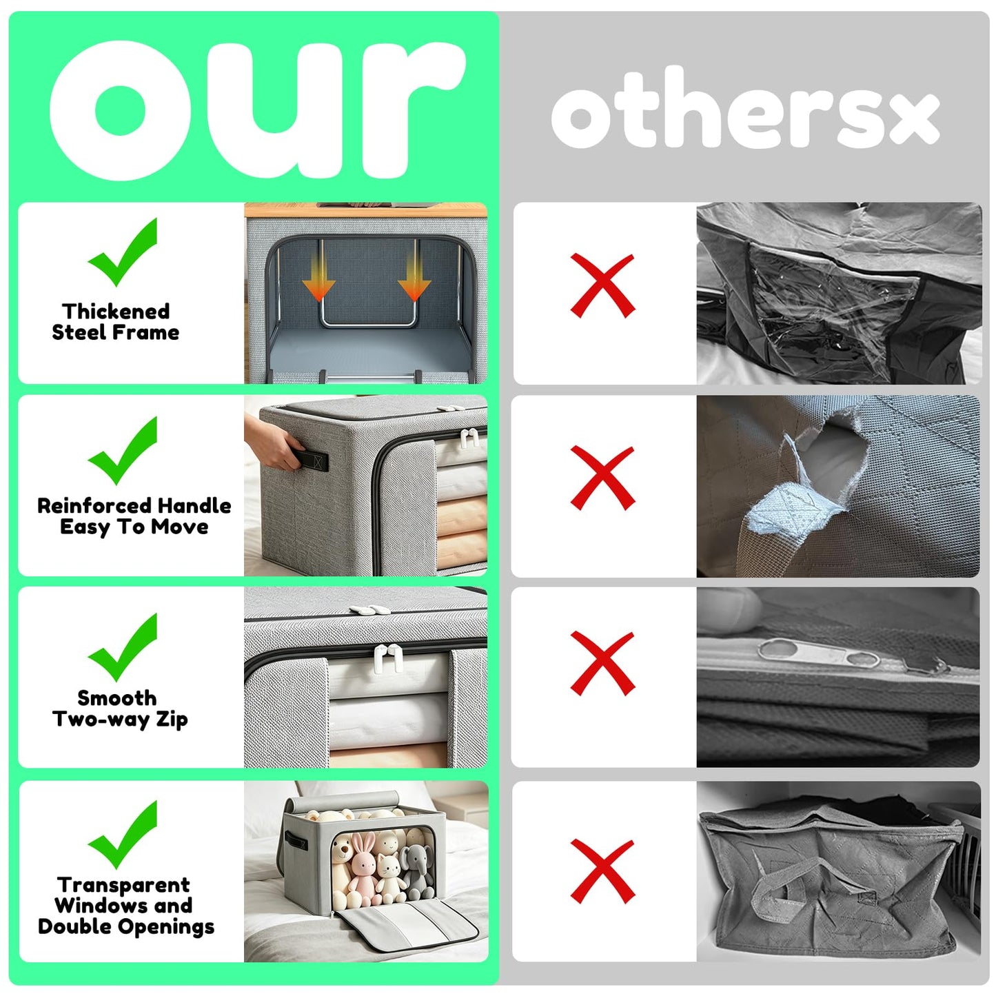 Resszo Large Clothes Storage Boxes, 2 Pack Foldable Oxford Cloth Steel Frame Box, Clear Window & Carry Handles, Waterproof