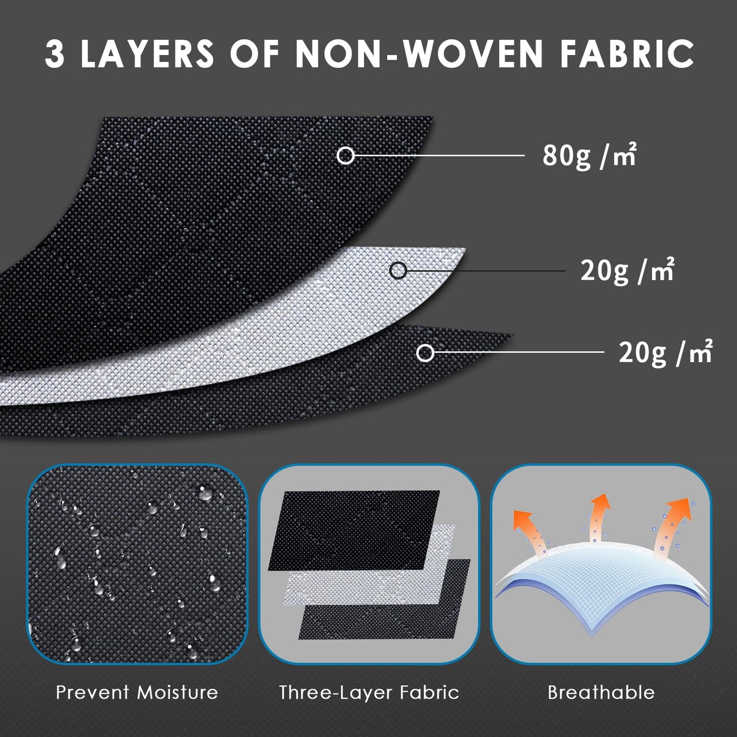 Boic 2 Packs Underbed Storage Bags, 90L Large Under Bed Storage Box, Foldable Underbed StorageBoxes with Lids, Fabric Clothes Storage Bag for Clothes
