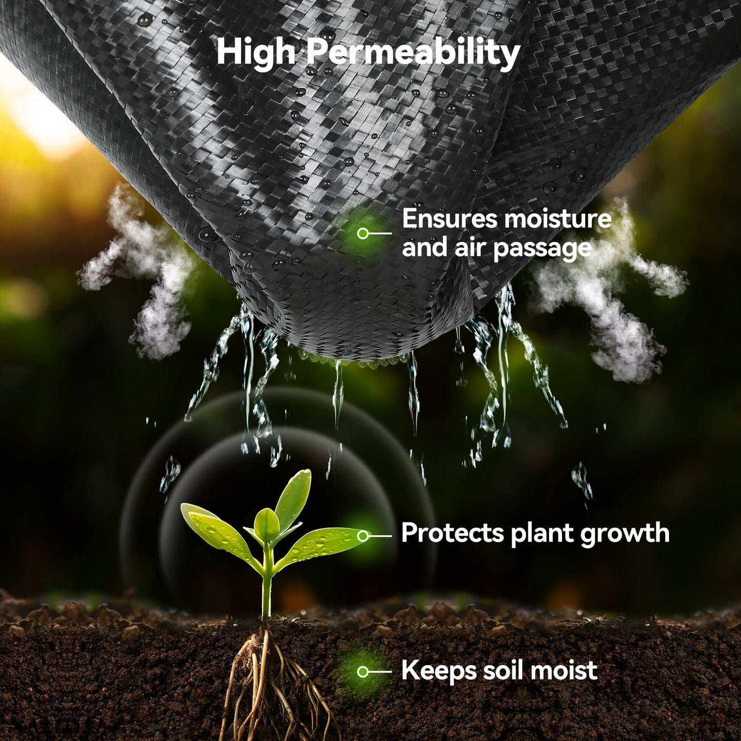 iropro 2m x 100m Heavy Duty Weed Control Membrane Garden Weed Barrier Fabric for Landscaping Driveway Gravel Artificial Grass Lawn Underlay Black