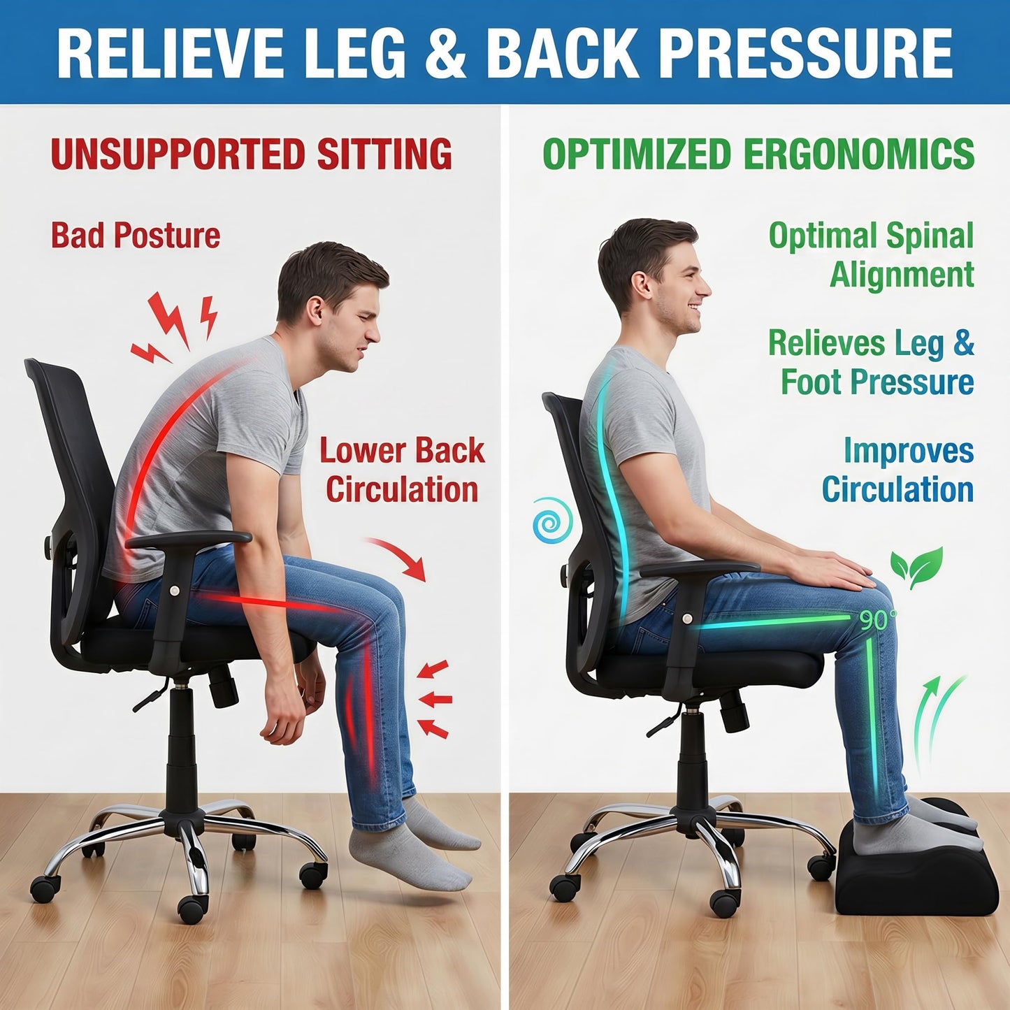 Glamletter Ergonomic Foot Rest for Under Desk, Premium High-Density Foam Footstool with Breathable Mesh & Non-Slip Base