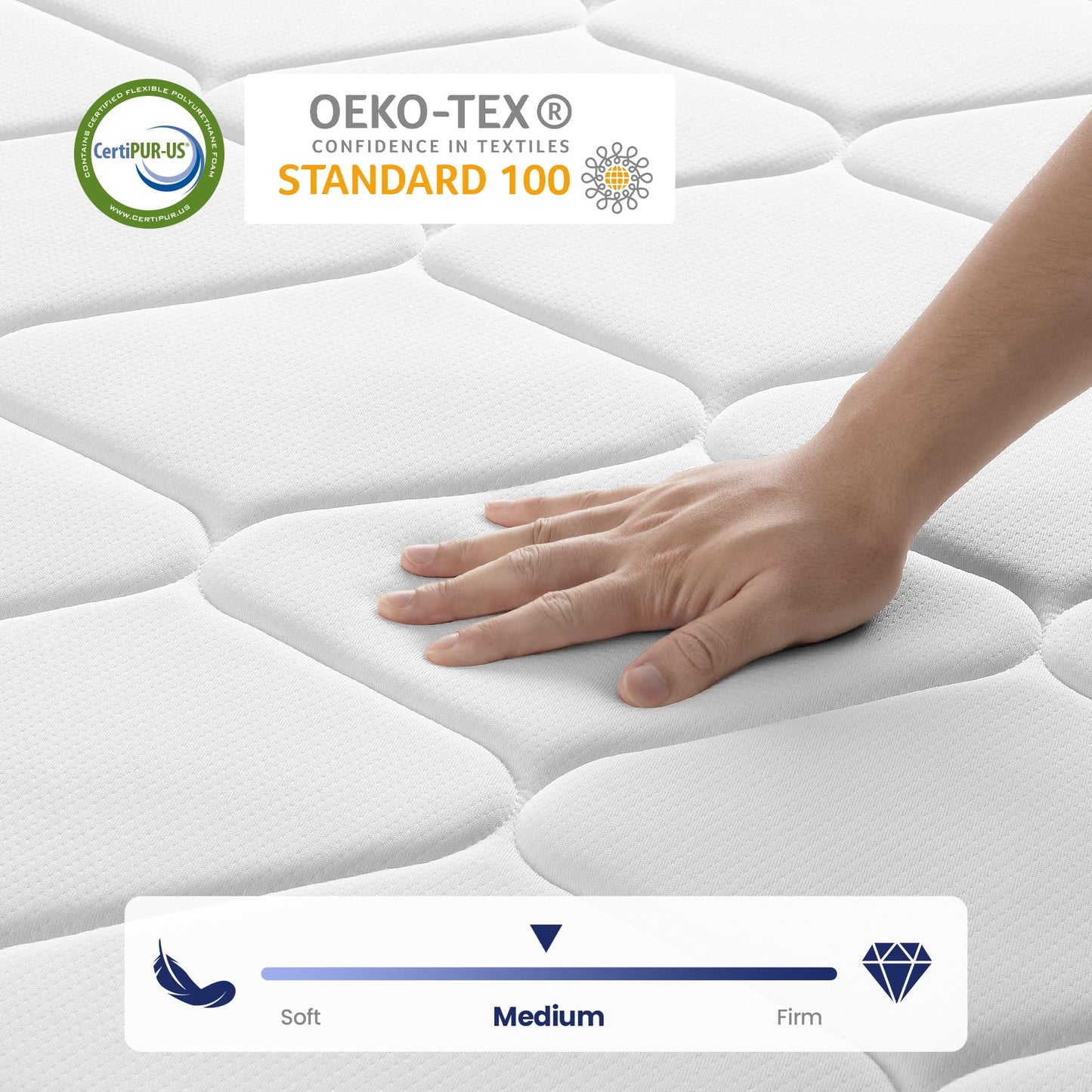 BedStory Single Mattress, 8.7 Inch Pocket Sprung Mattress for Pressure Relief & Comfort Sleep, Medium Firm - 90x190x22CM