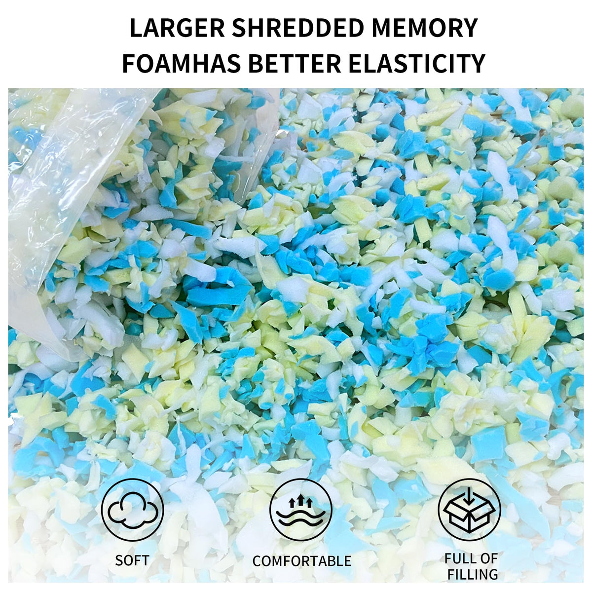 HONEHO 17.6KG Shredded Memory Foam Filling Bean Bag Chair Filler