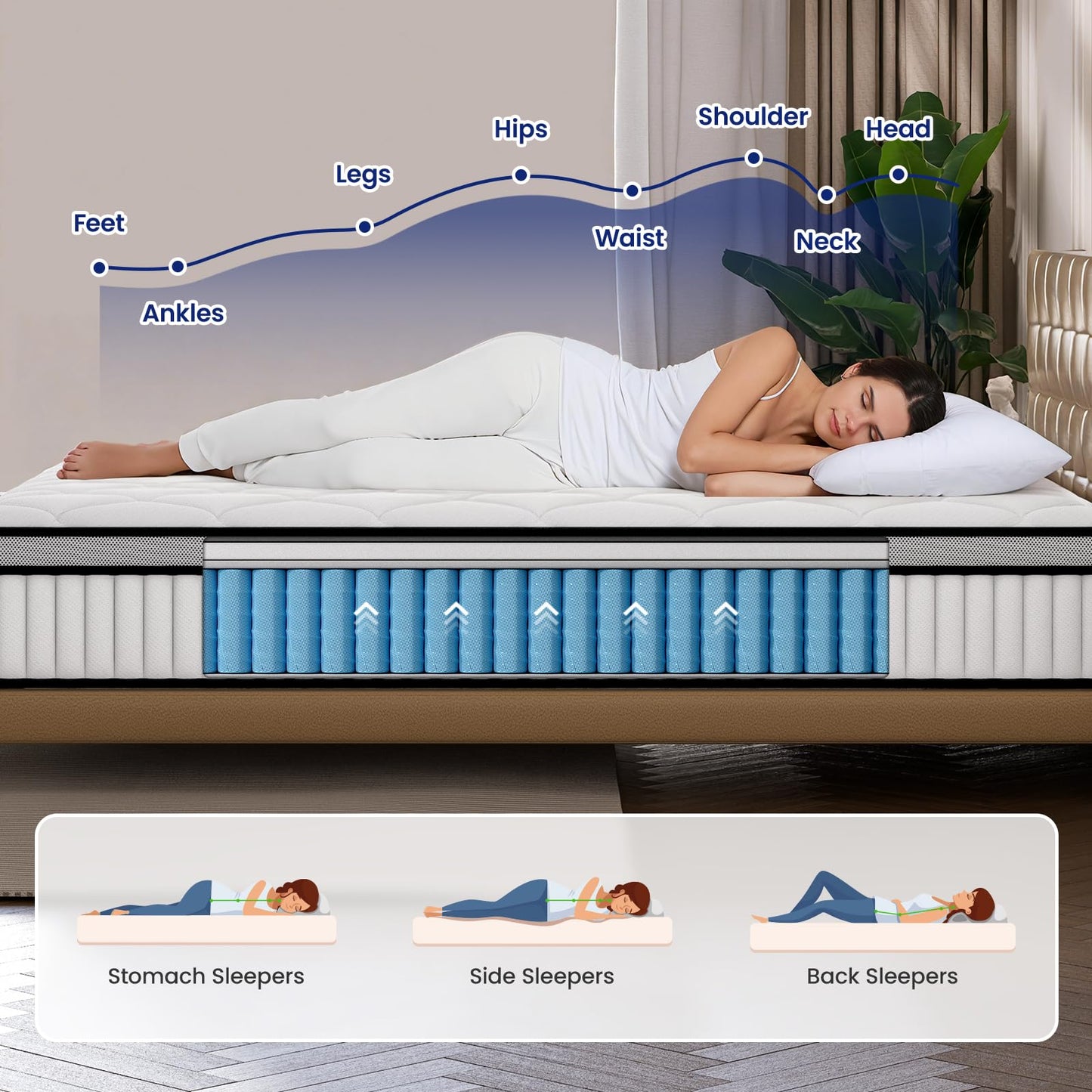BedStory 3FT Single Mattress 12 Inch, Medium Firm Hybrid Pocket Sprung Mattress with Breathable Foam, Motion Isolation & Pressure Relief