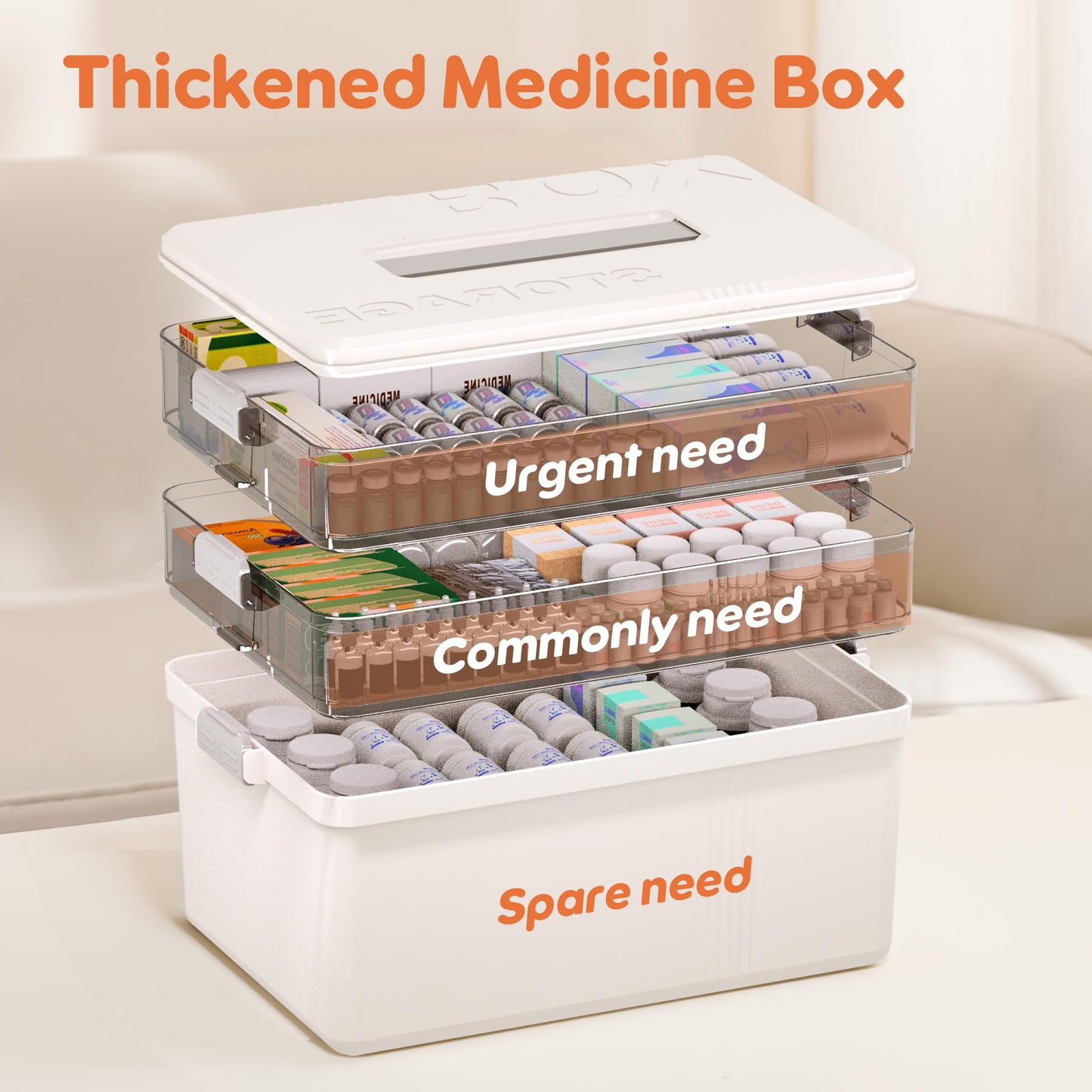 Citylife 3-Layer Medicine Storage Box, Medication Storage Box with Handle, Household Medical Organiser Portable Emergency First Aid Container for