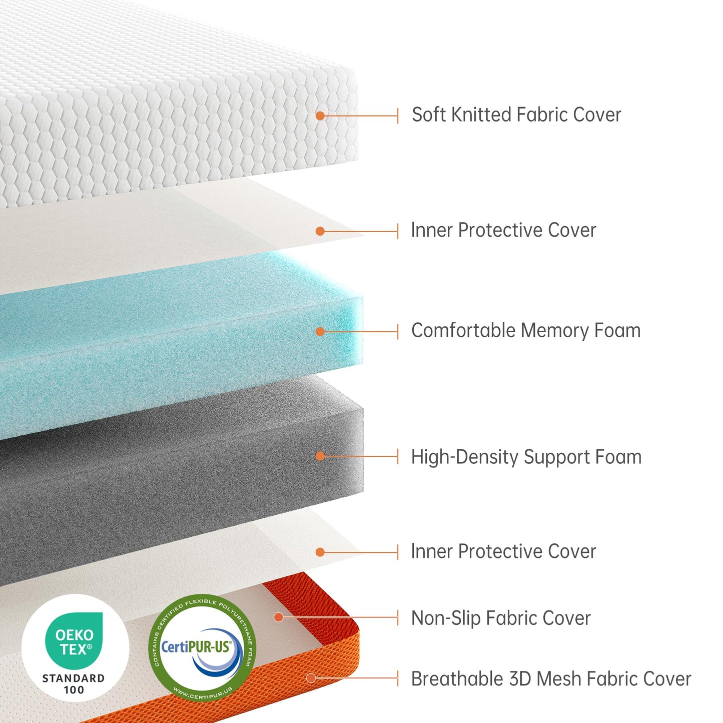 TeQsli Double Foldable Mattress, 10CM Memory Foam Folding Mattress with Removable Washable Cover, for Guest Beds, Camping and Road Trips