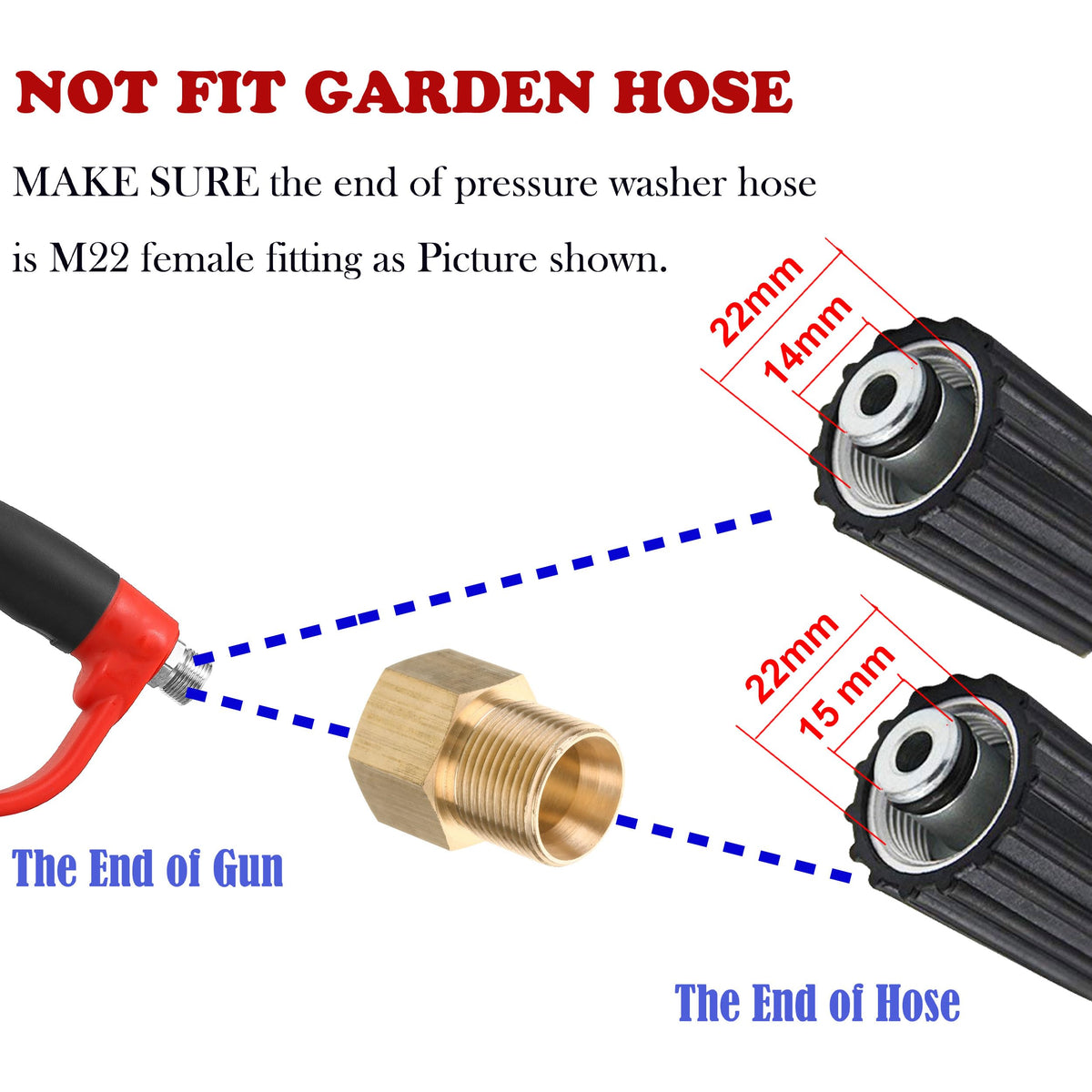 Tool Daily Deluxe Pressure Washer Gun, with Replacement Wand Extension, 5 Nozzle Tips, M22 Fitting, 40 Inch, 5000 PSI