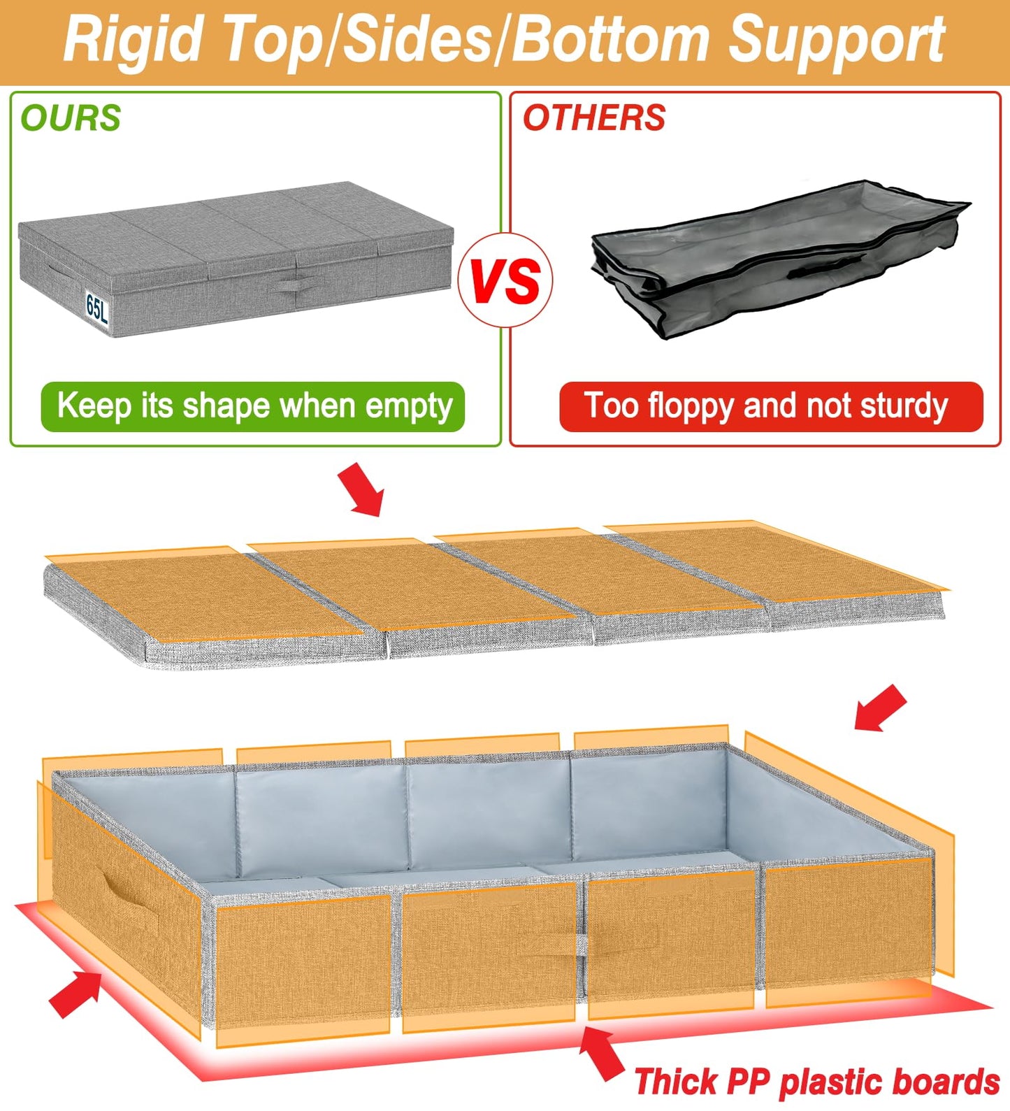 mepure 2 Pack 65L Underbed Storage, 106.7x42x15cm, Fabric Under Bed Storage Boxes with Lids, Large Foldable Clothes Storage Box W/Handle, Under Bed