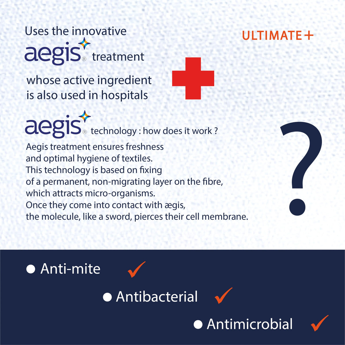 Twillie - Integral Mattress Cover 90x200x20 cm Waterproof - Anti bedbug - Oeko-TEX® Mattress Cover AEGIS® treatment Anti-Dust Mite, Anti-Bacterial
