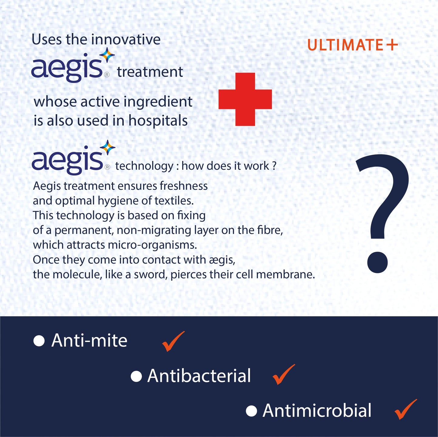 Twillie - Integral Mattress Cover 150x200x20 cm Waterproof - Anti bedbug - Oeko-TEX® Mattress Cover AEGIS® treatment Anti-Dust Mite, Anti-Bacterial