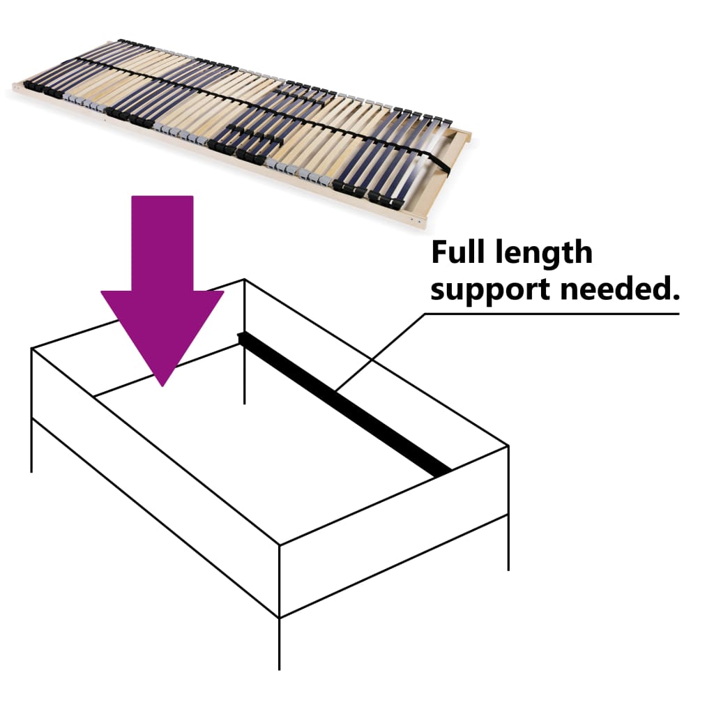 Slatted Bed Base without Mattress with 42 Slats 7 Zones 90x200 cm