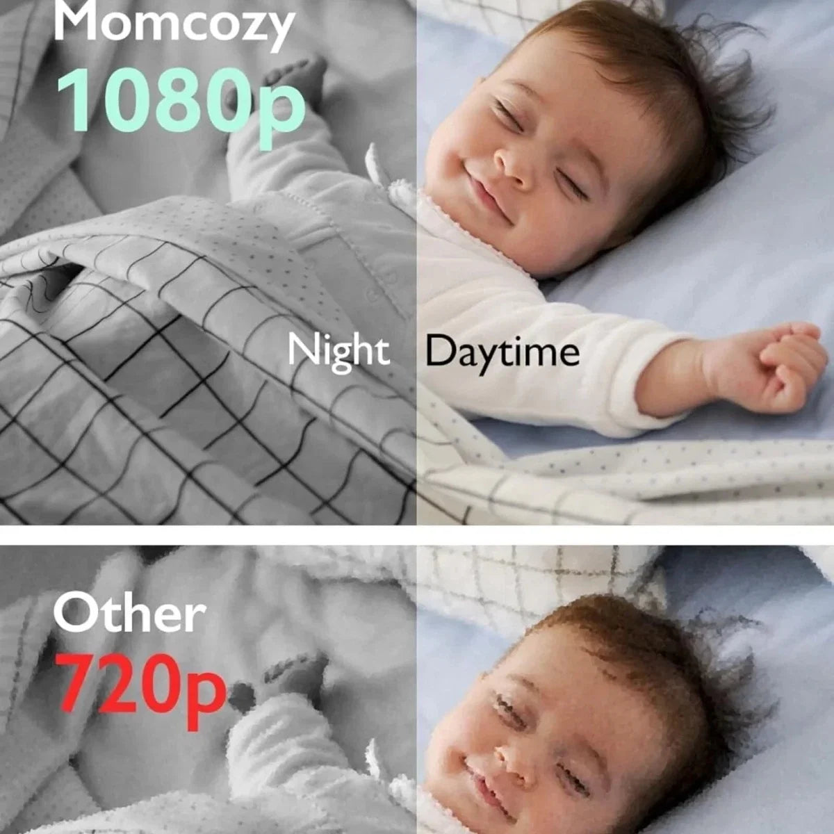 Momcozy BM01 5" Baby Monitor & Camera