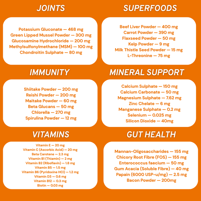 Canine Prime 40-in-1 superfood supplement