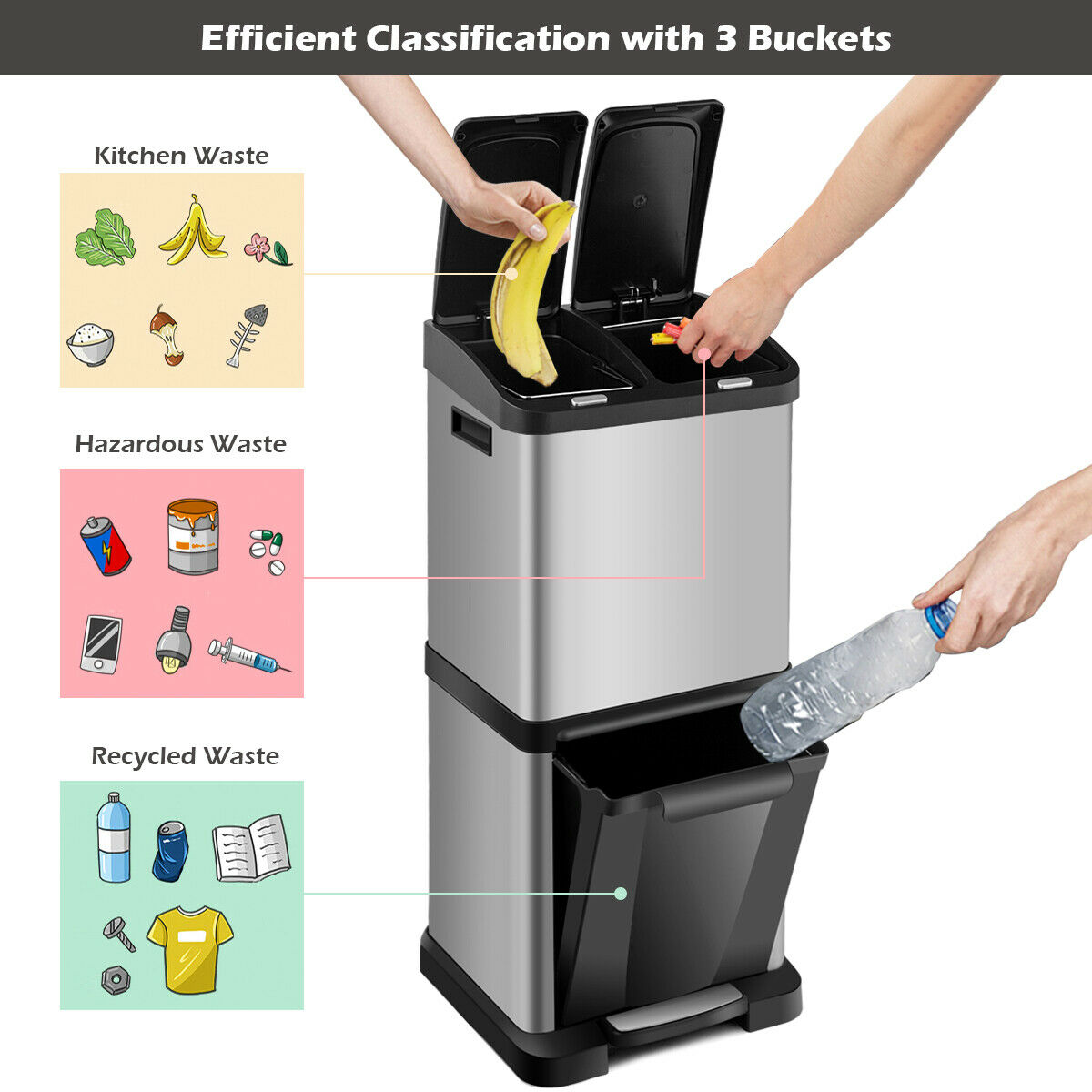32L Stainless Steel Recycling Pedal Bin