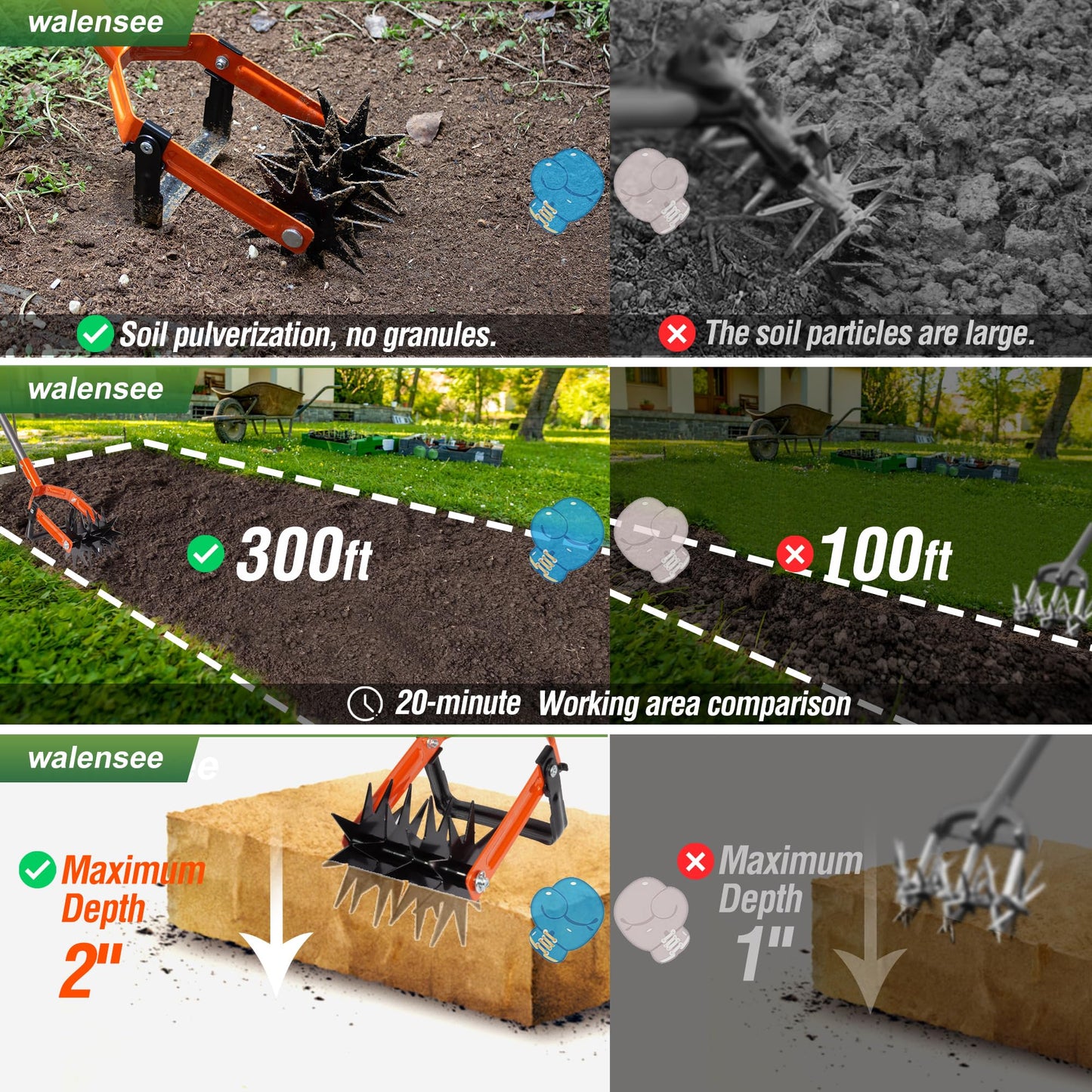 Walensee Rotary Cultivator Tool, Adjustable Garden Hand Tiller with Stainless Steel Pole, 2-in-1 Garden Weeder and Crumbler Soil Cultivator Tool for