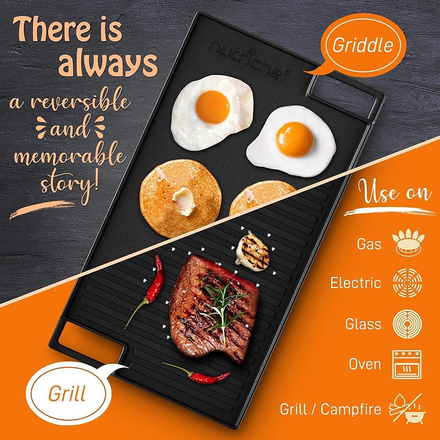 Nutrichef Reversible Cast Iron Grill Plate  45.7cm x 25.4cm, Flat & Ridged Griddle Pan for Hob, Oven & BBQ, Induction & Gas Safe, Stain-Resistant &