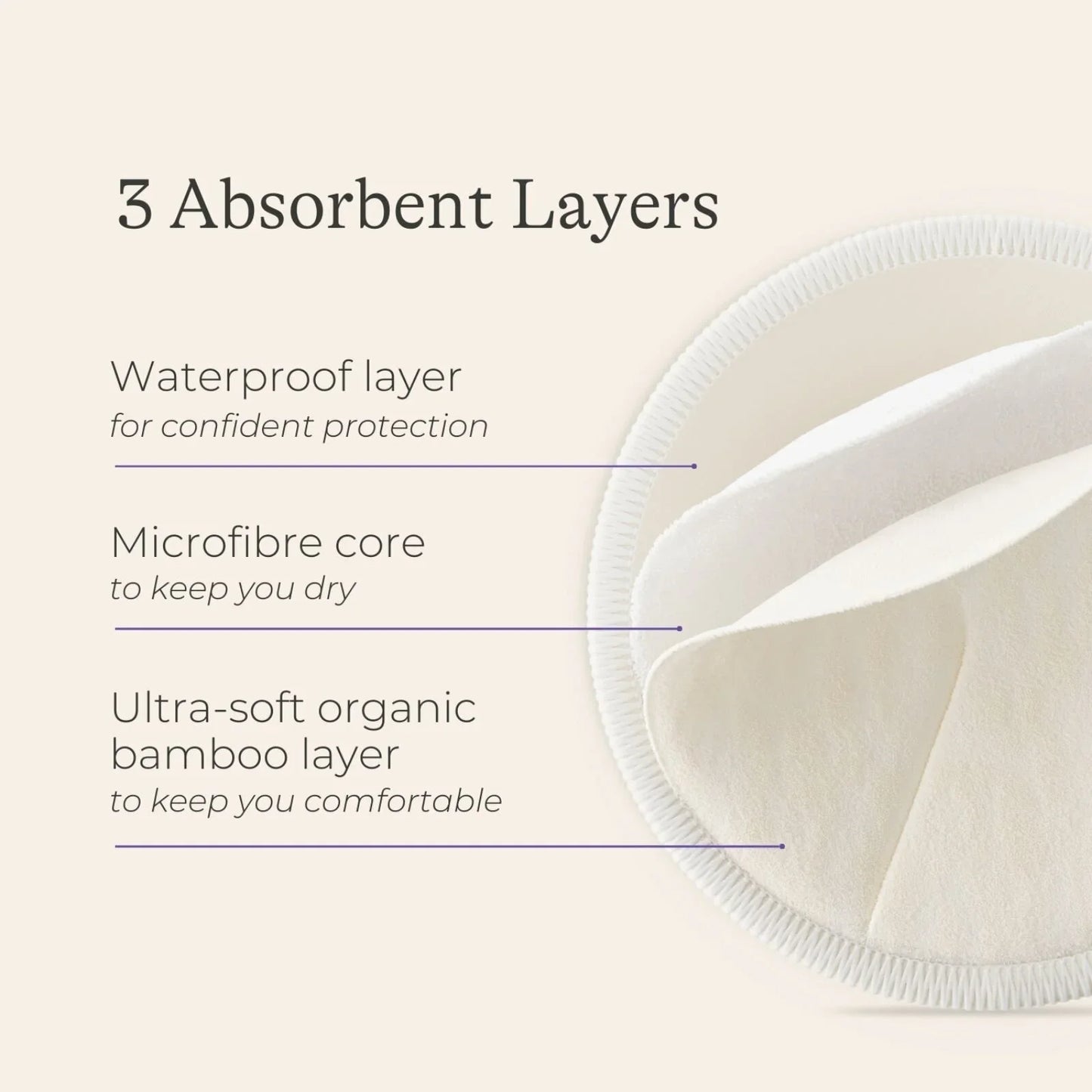 Lansinoh Washable Nursing Pads 4 pcs