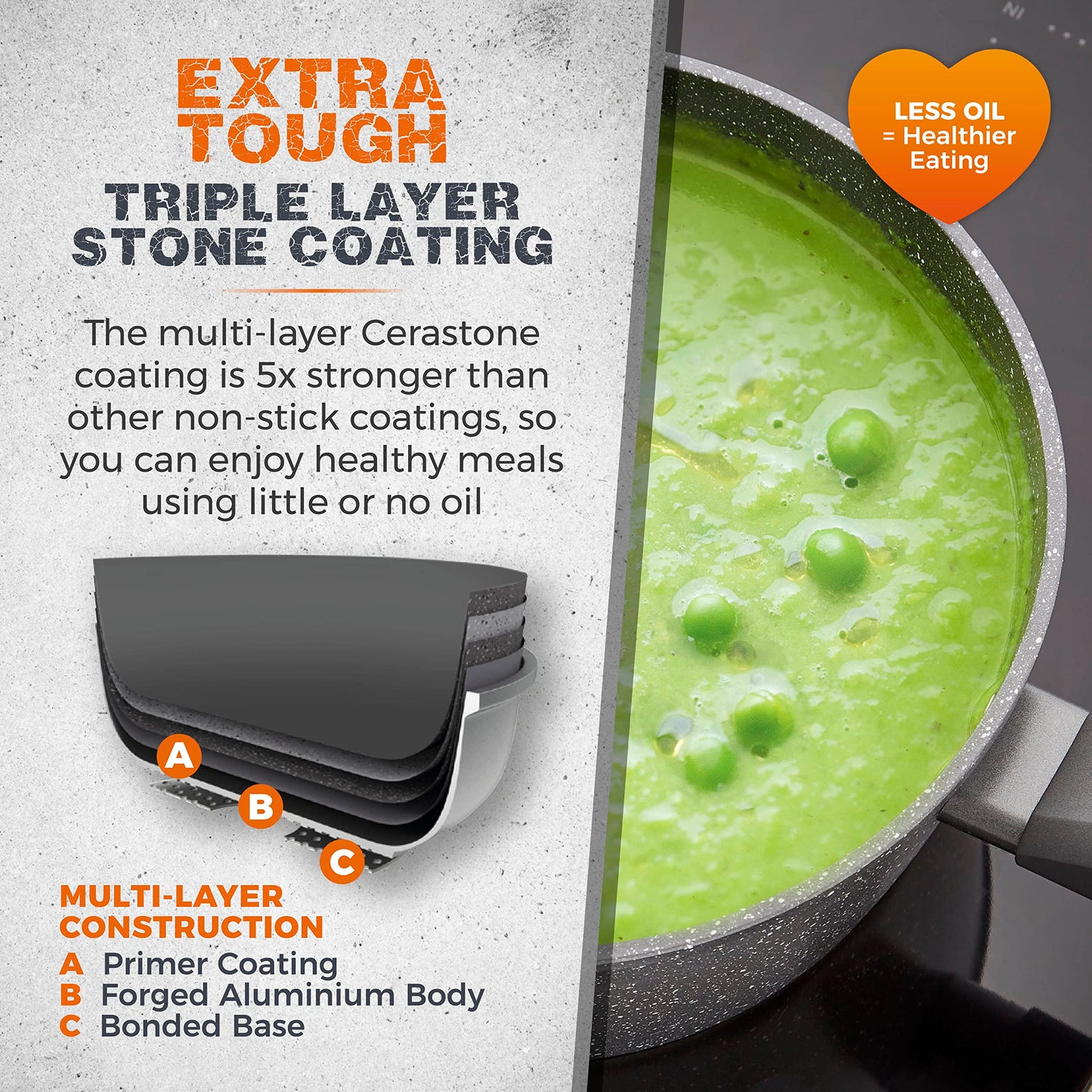 Tower T81212 Cerastone Forged 3 Piece Saucepan Set with Non-Stick Coating and Soft Touch Handles,18/20/22cm, Graphite