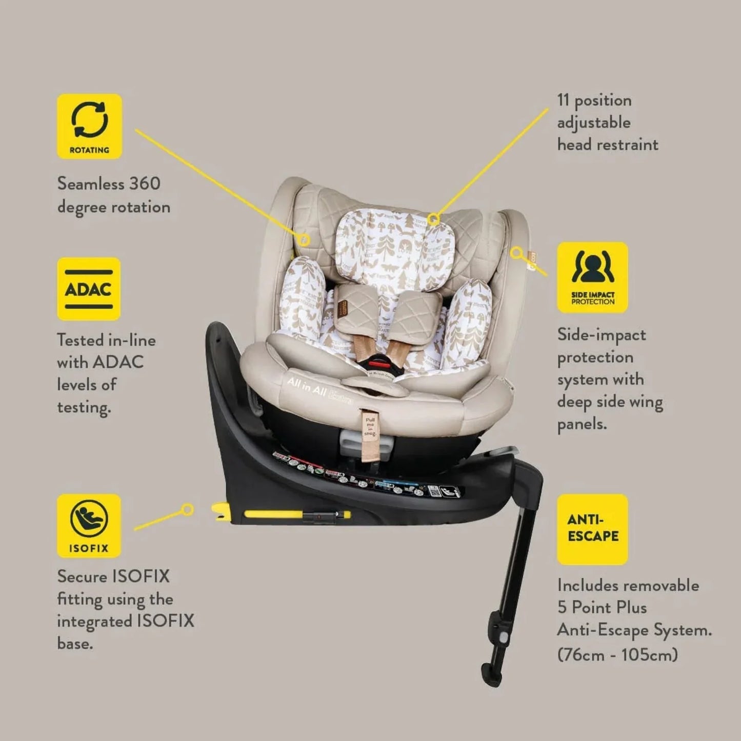 Cosatto All in All Extra i-Size 360 Car Seat - Masquerade